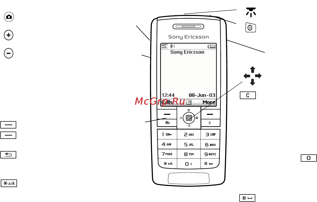 SonyEricsson T630 silver [8/115] This is the internet version of the user s guide print only for private use
