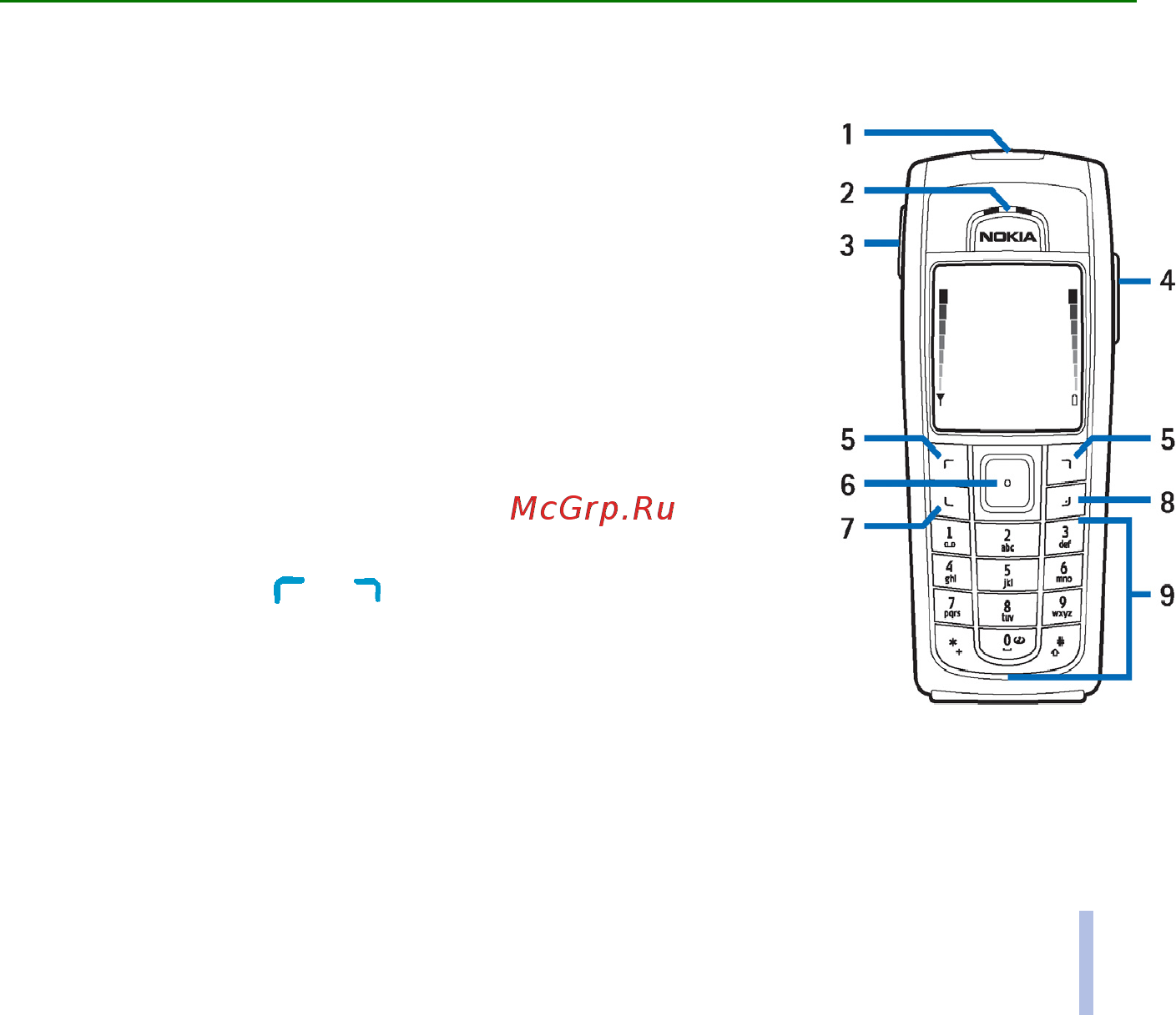 Nokia 6230 graphit [29/193] О телефоне