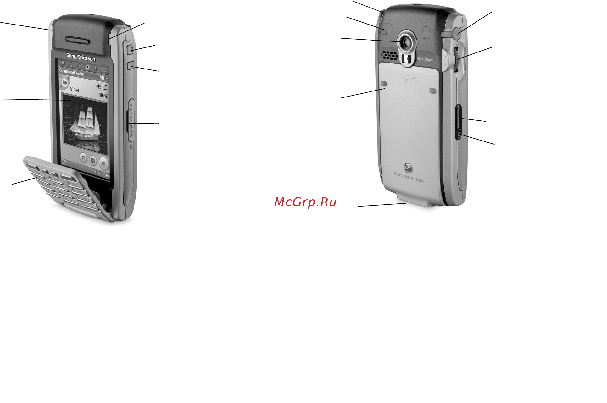 SonyEricsson P900+HBH35 [11/228] Основные элементы p900