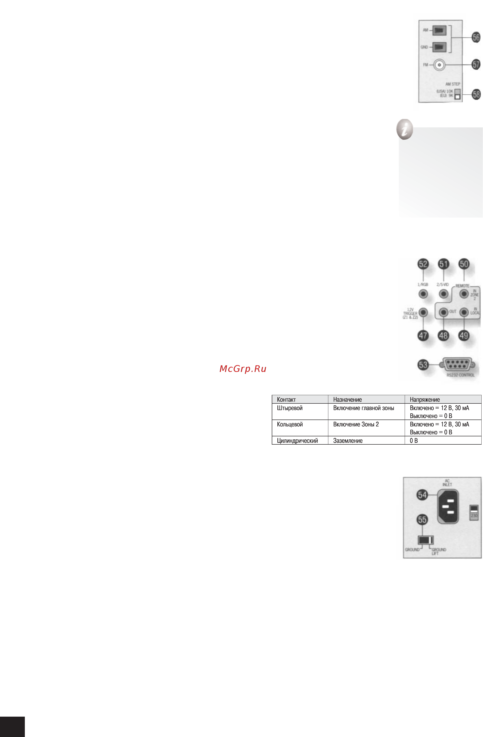 Arcam Diva AVR300 B [10/45] Подключение к источнику питания