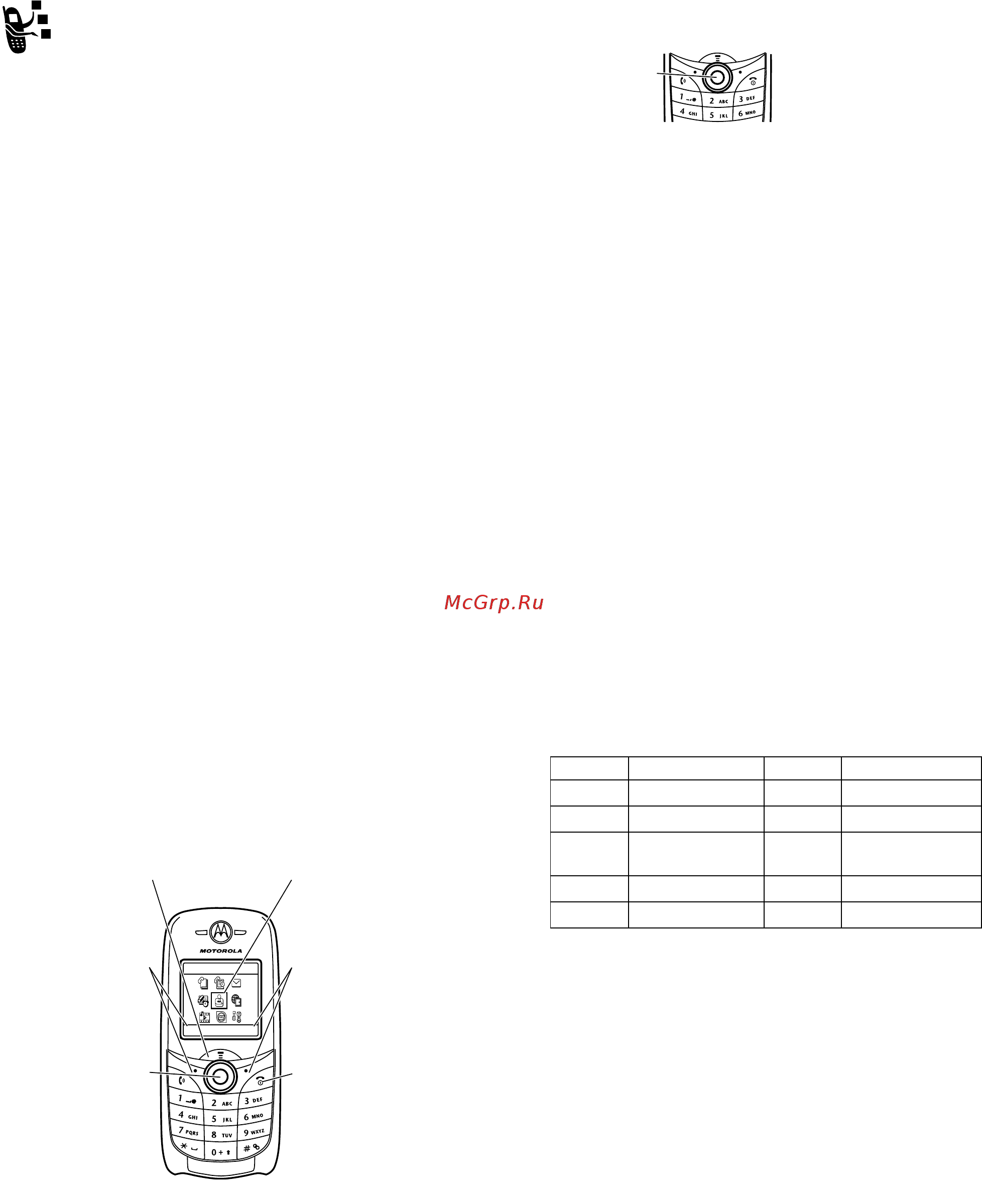 Motorola C 650 midnight [13/35] Использование пятипозиционной клавиши перемещения