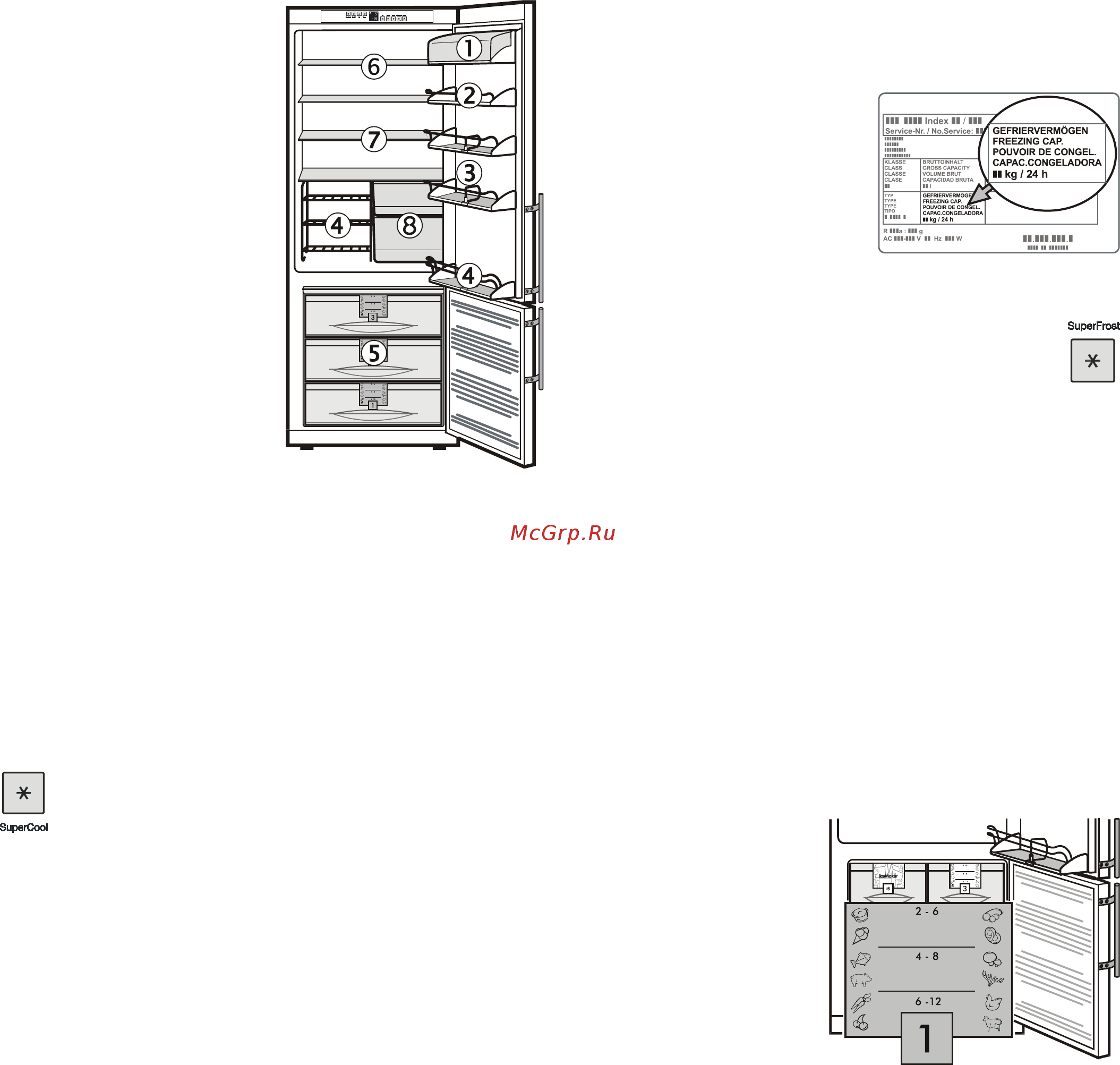 Liebherr CNal 5056 [5/7] Supercool супер холод