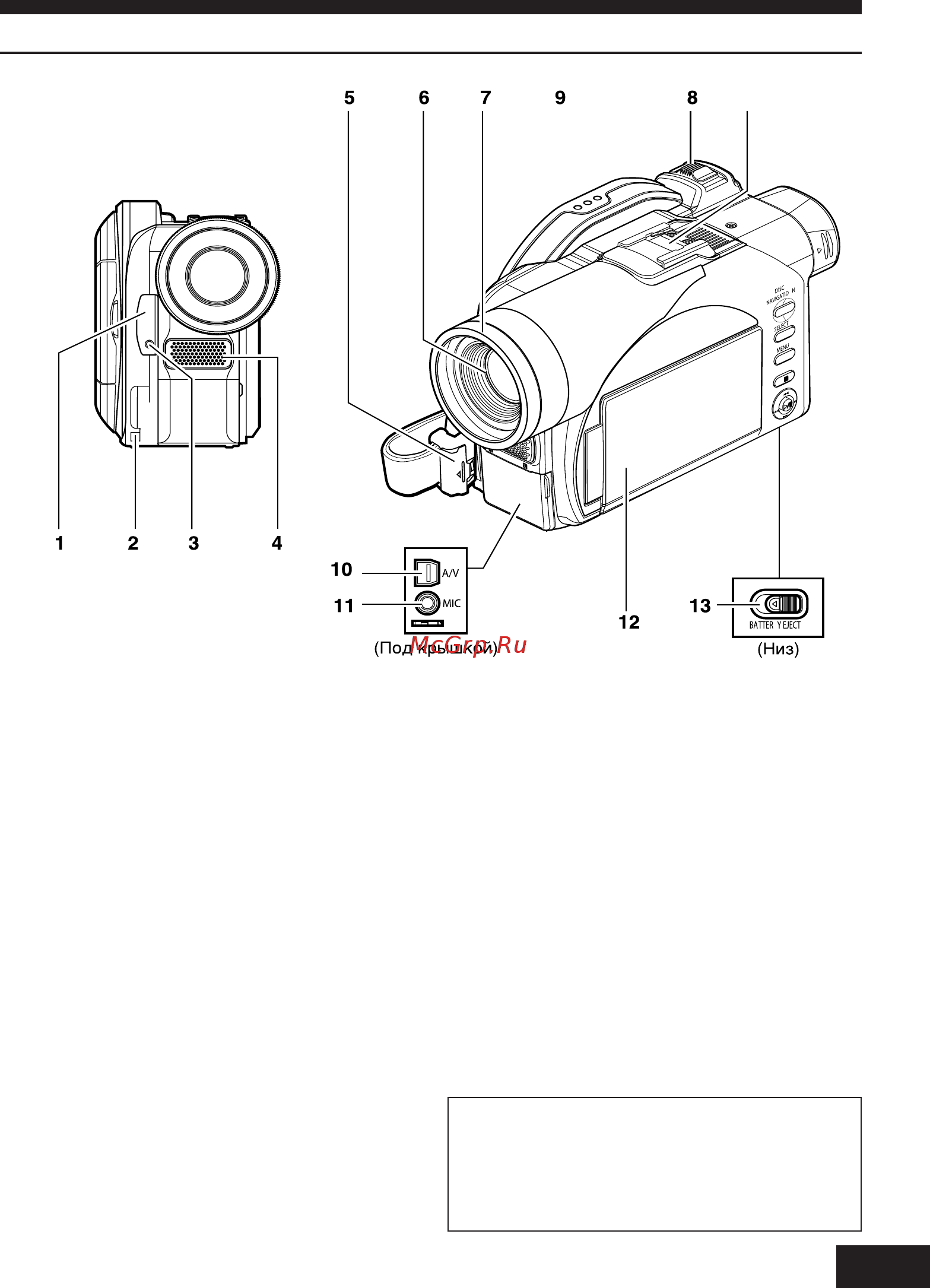 Panasonic VDR-M50 GC-S [17/167] Наименования деталей