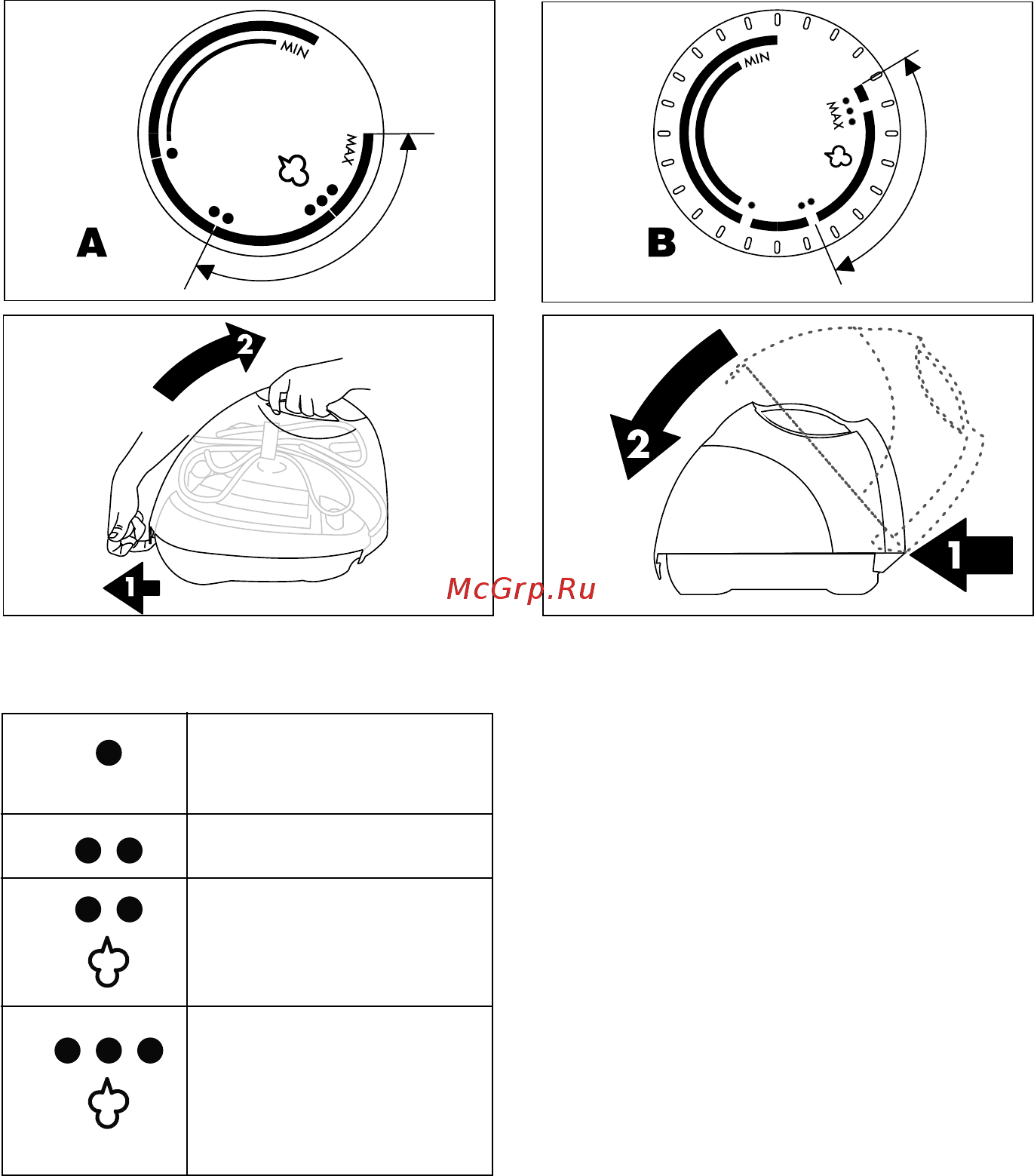 Delonghi PRO 180 [2/8] Рис 1 рис 2