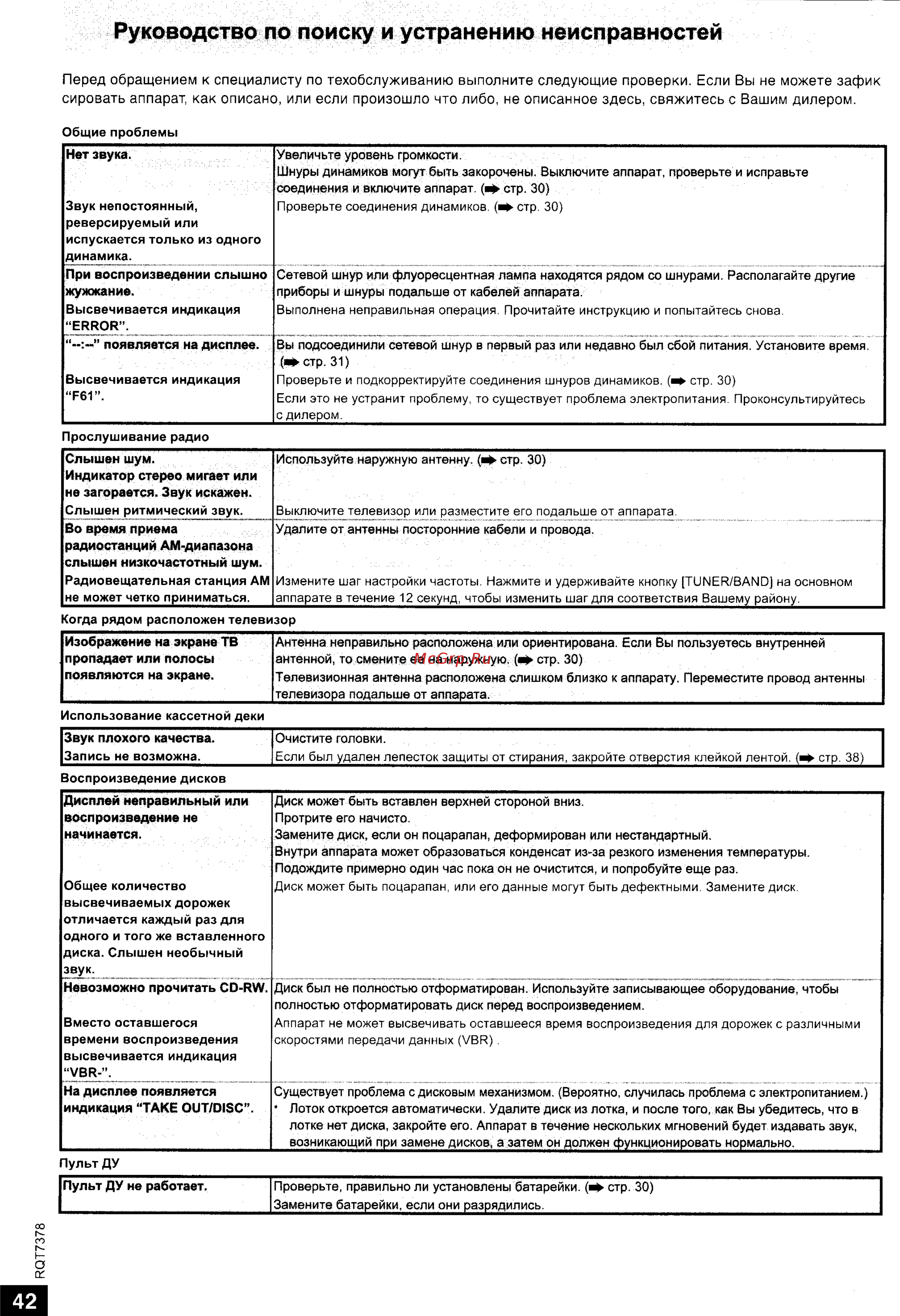 Panasonic SC-PM29 E-S [16/16] Слышен шум индикатор стерео мигает или не загорается звук искажен слышен ритмический звук