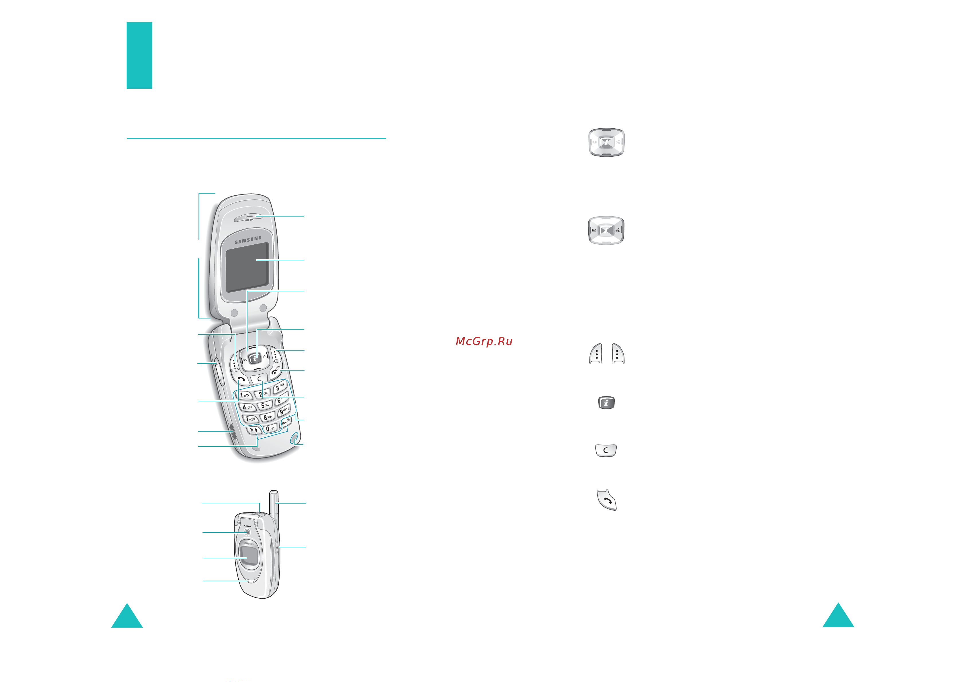 Samsung SGH-E600 [7/97] Ваш телефон