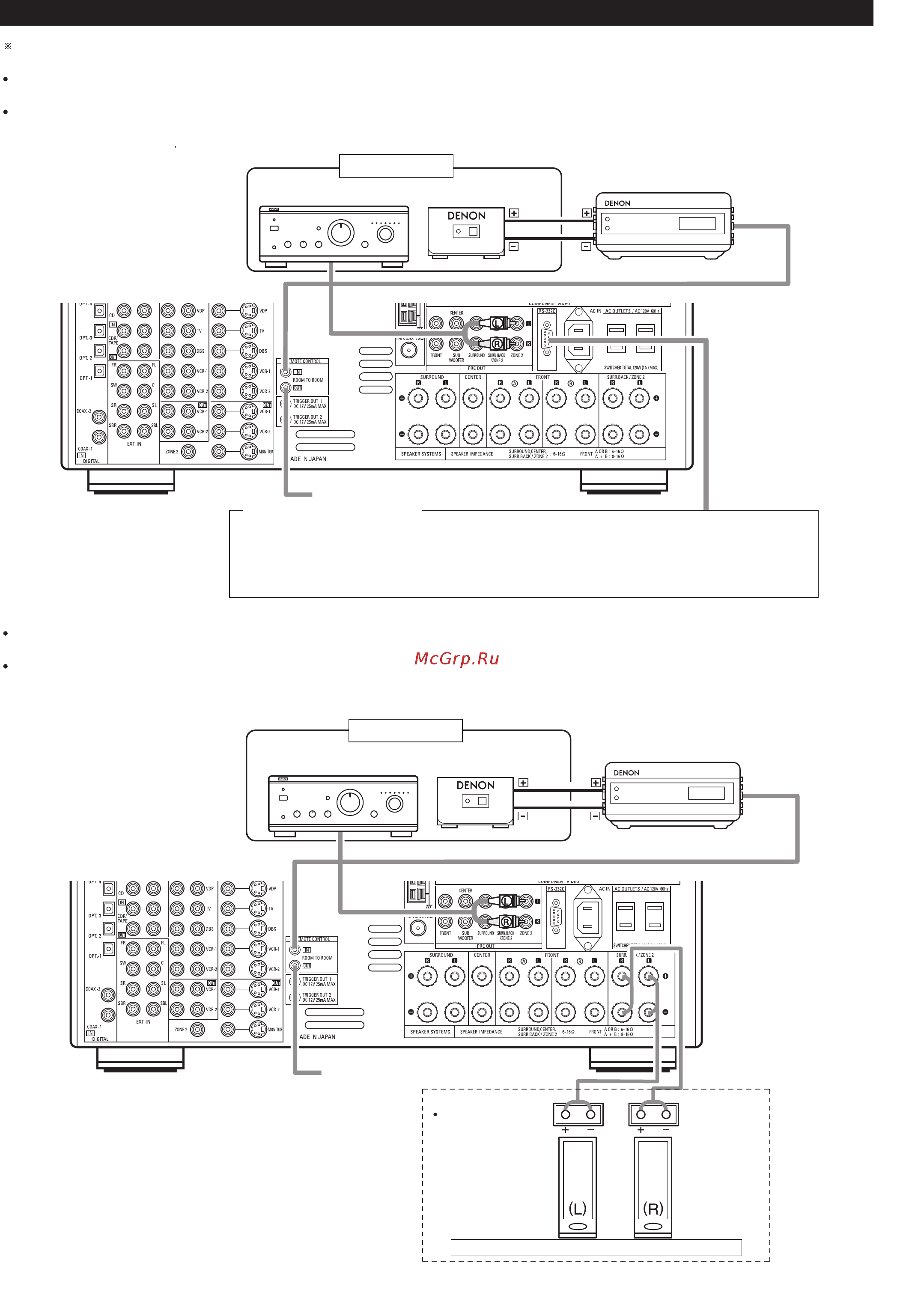 Denon AVR-2805 S [11/101] Тыловые колонки колонки второй зоны