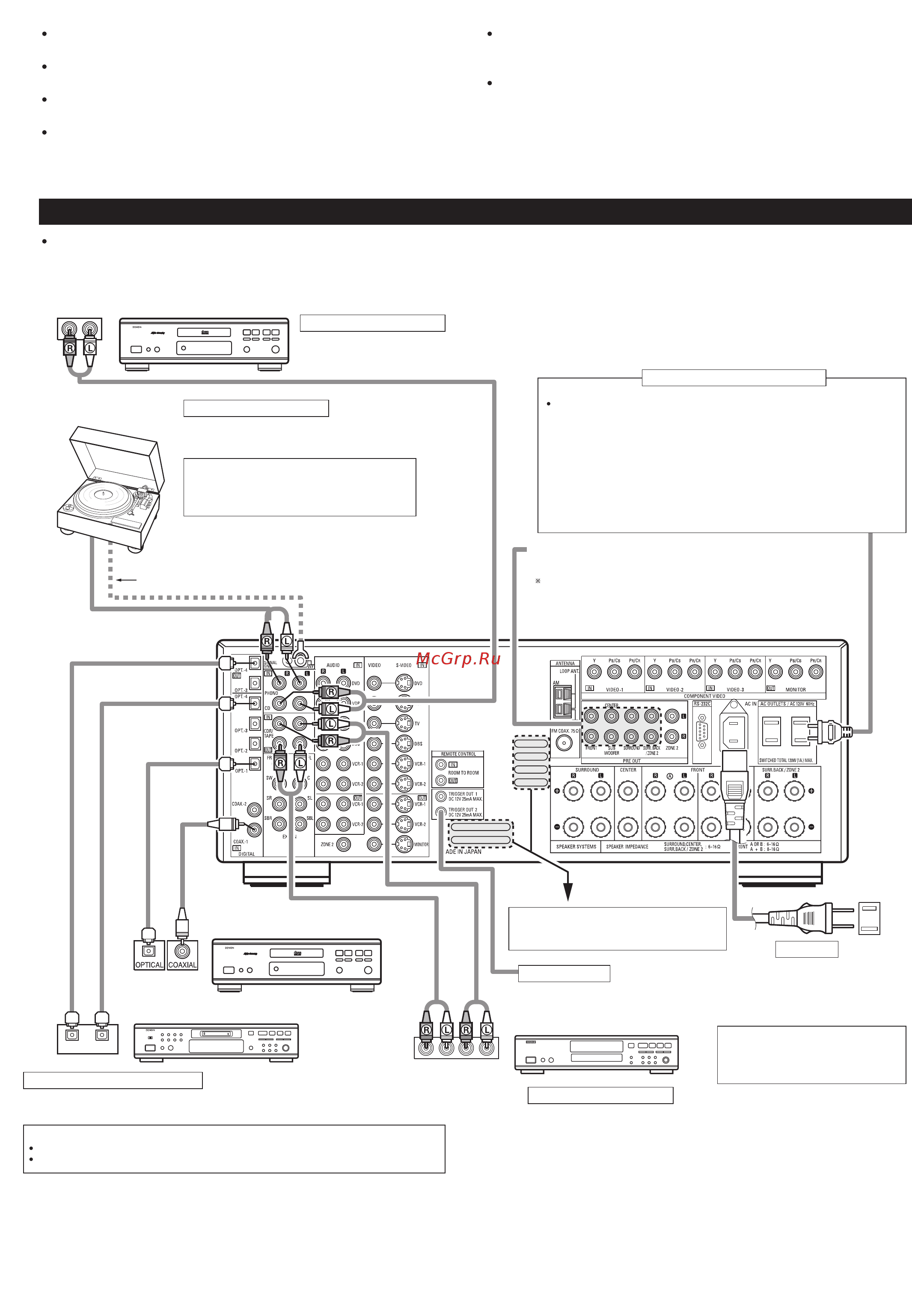 Denon AVR-2805 B [6/101] Подключение системы