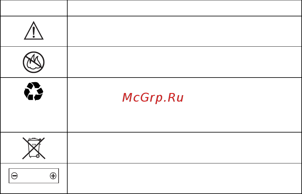 Motorola E398 soft black [15/115] Приступы потемнение в глазах
