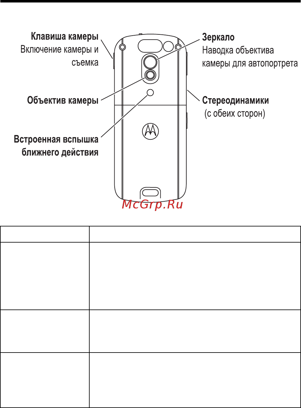 Motorola E398 soft black [2/115] Мультимедиа