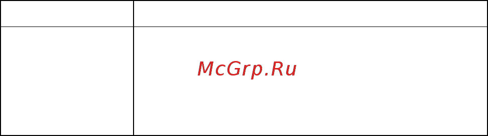 Motorola E398 soft black [30/115] Настройка индикации звонков