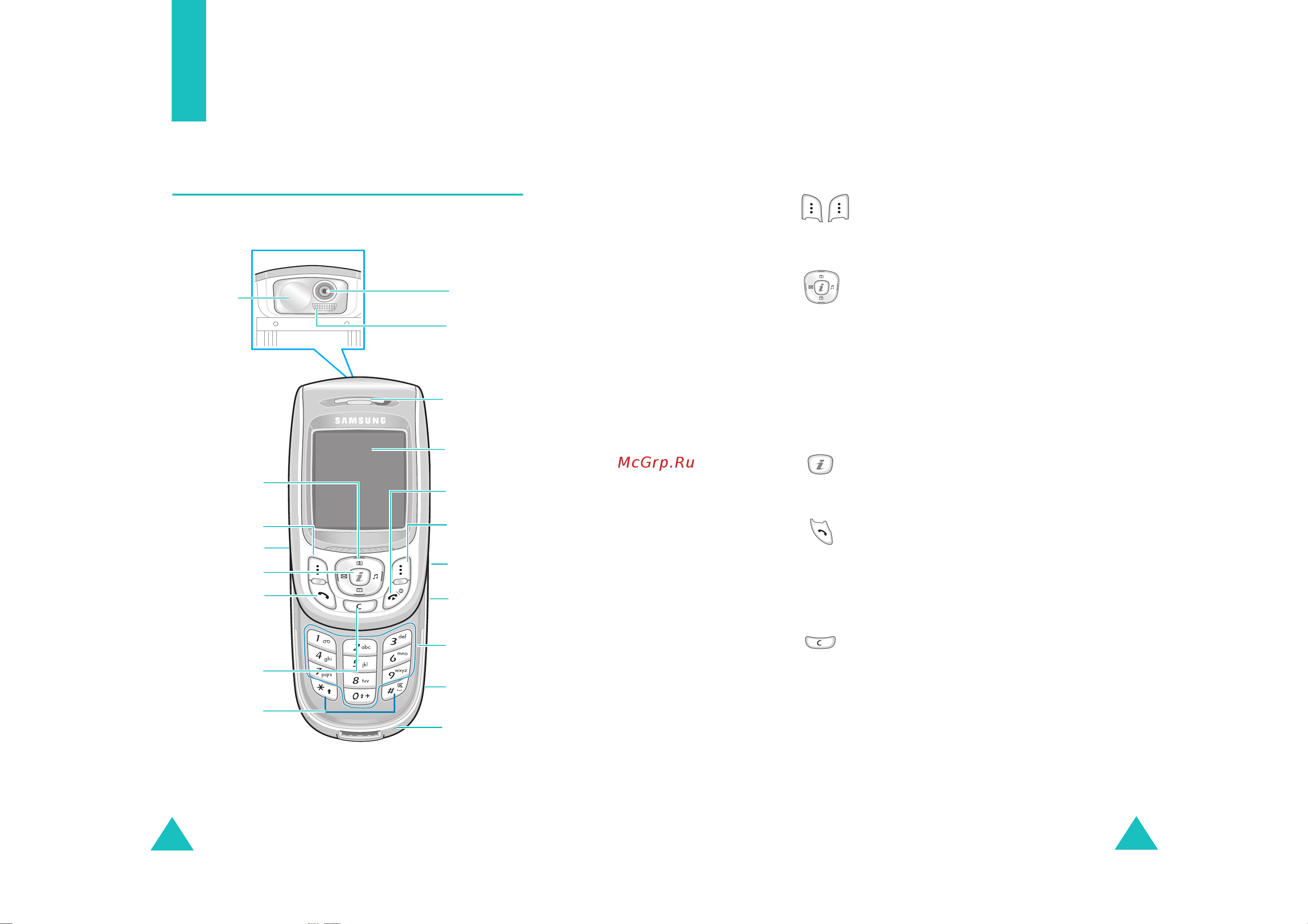 Samsung E820 indigo blue [7/102] Ваш телефон