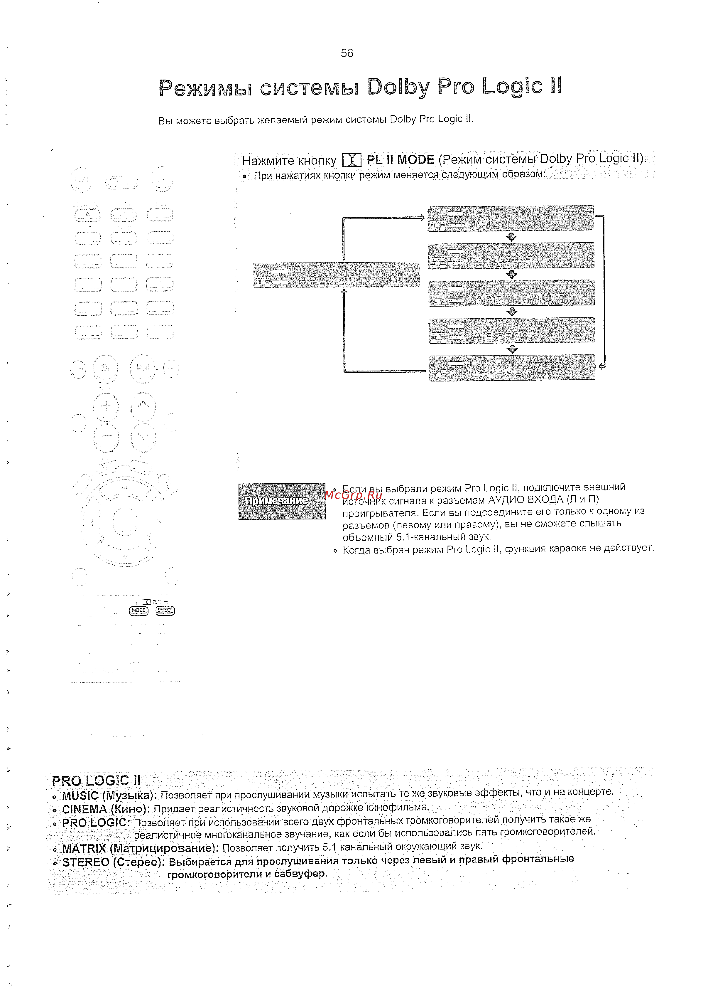 Samsung HT-KD800 (комплект) [57/90] Режимы системы dolby pro logic bl