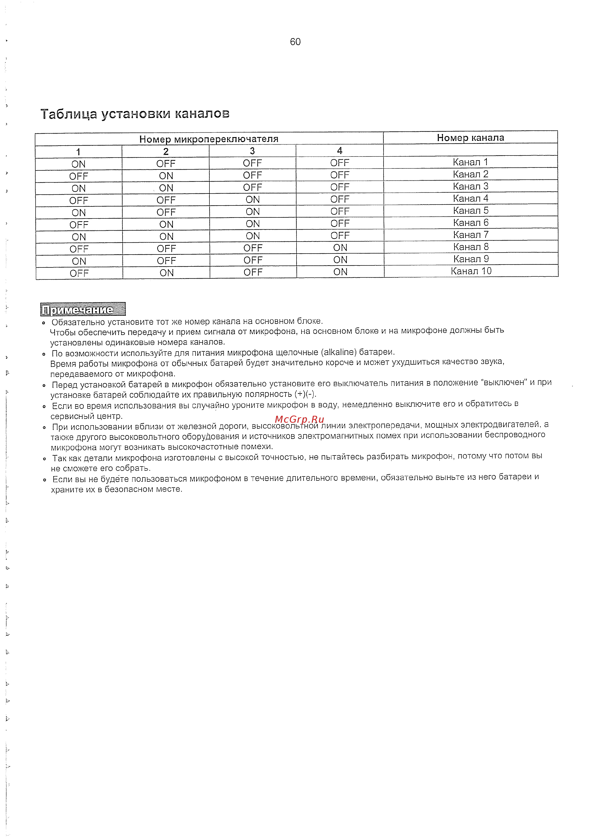 Samsung HT-KD800 (комплект) [61/90] Таблица установки каналов