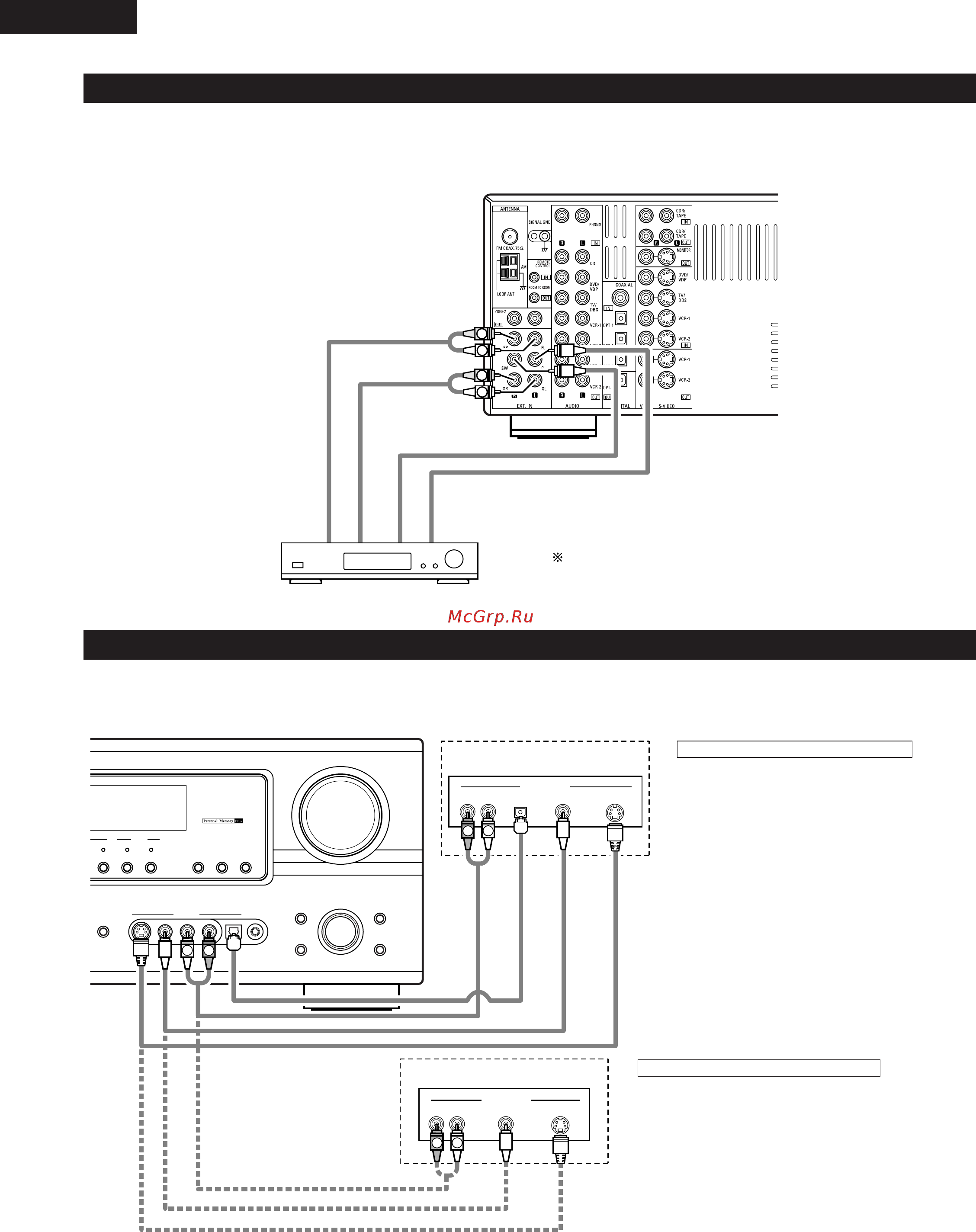 Denon AVR-2105 S [12/82] For instructions on playback using the external input ext in jacks see page 42