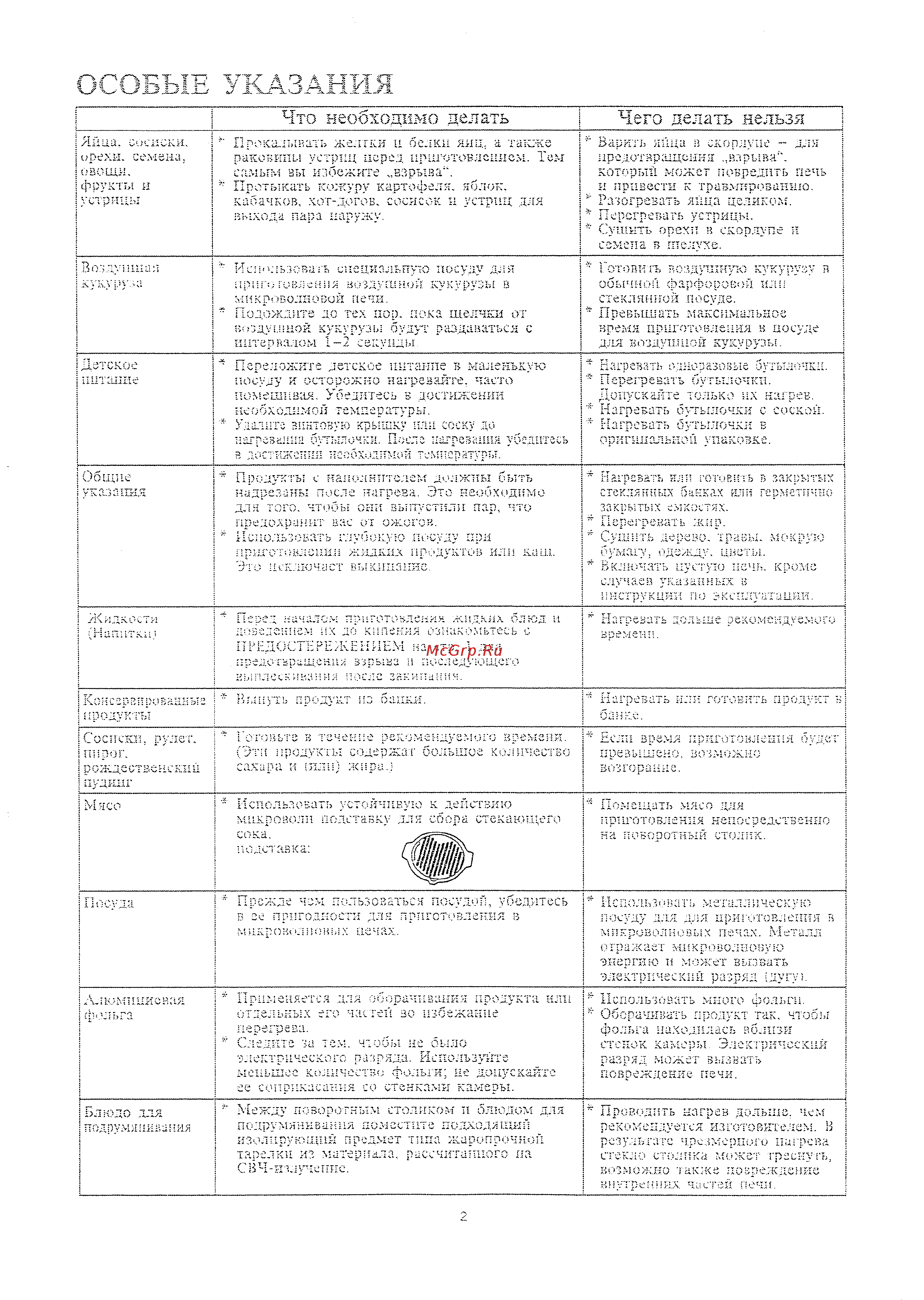 Sharp R-757 HW Инструкция по эксплуатации онлайн [4/32] 231430