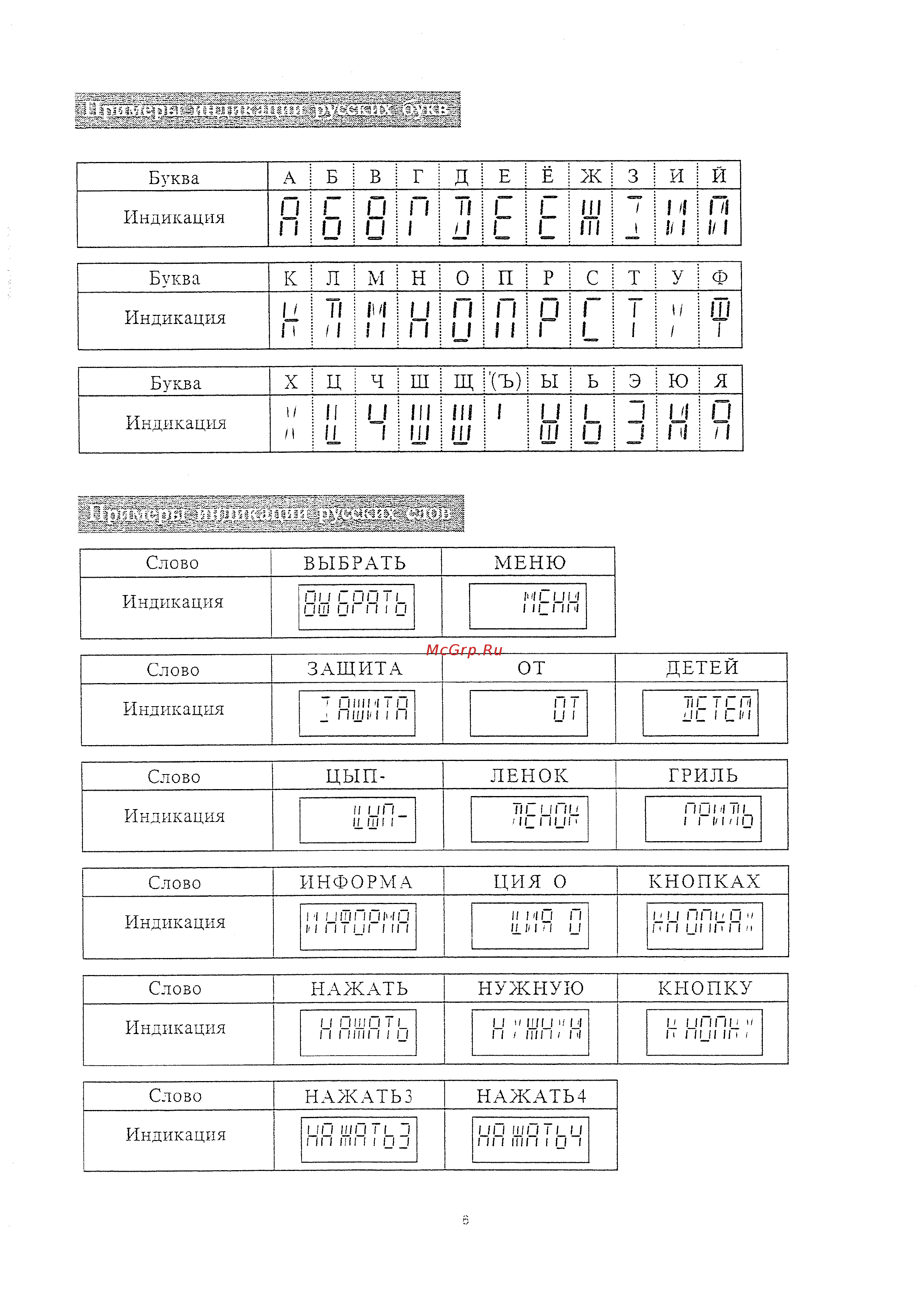 Sharp R-757 HW [8/32] В г д