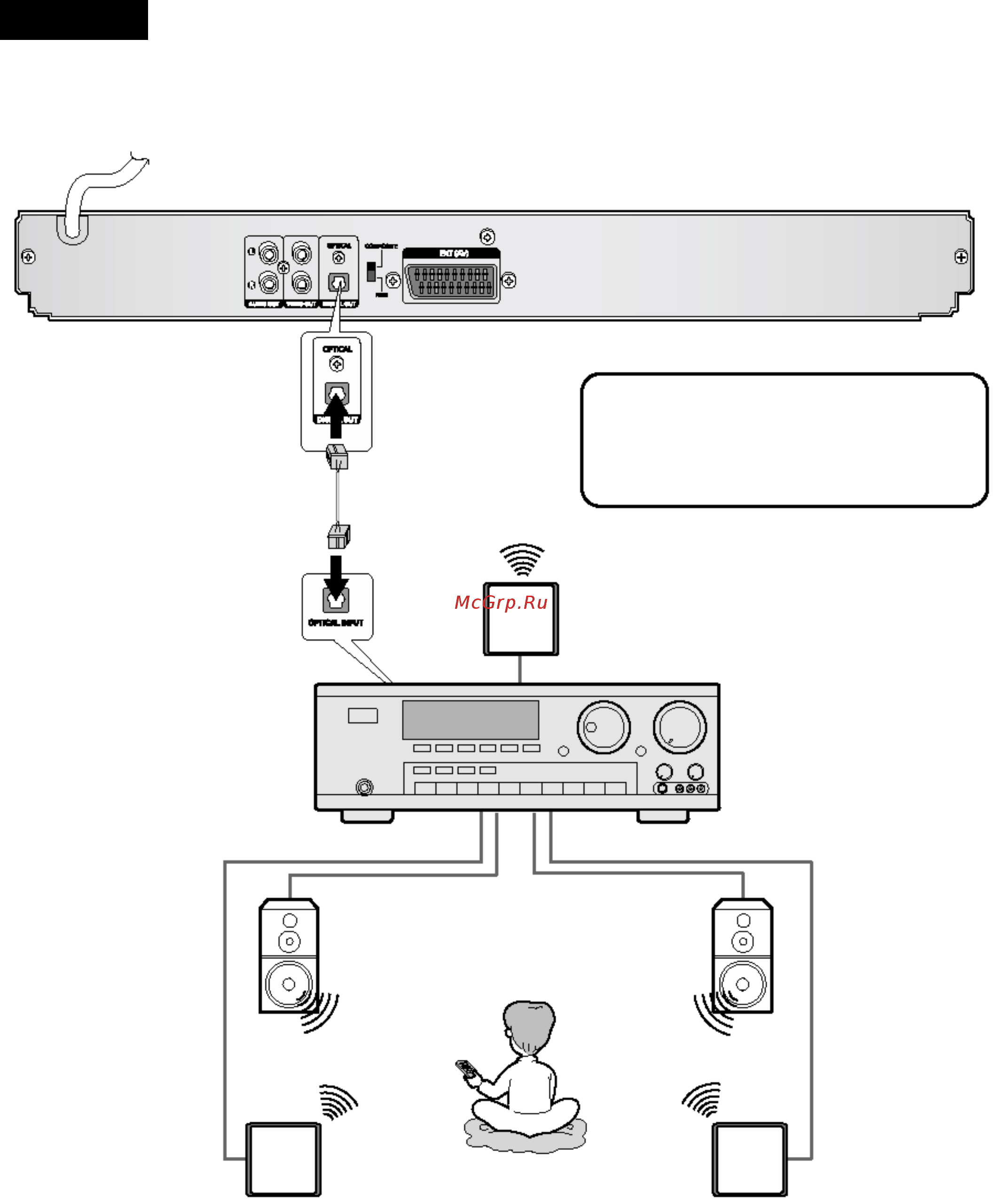 Panasonic dvd k33 схема