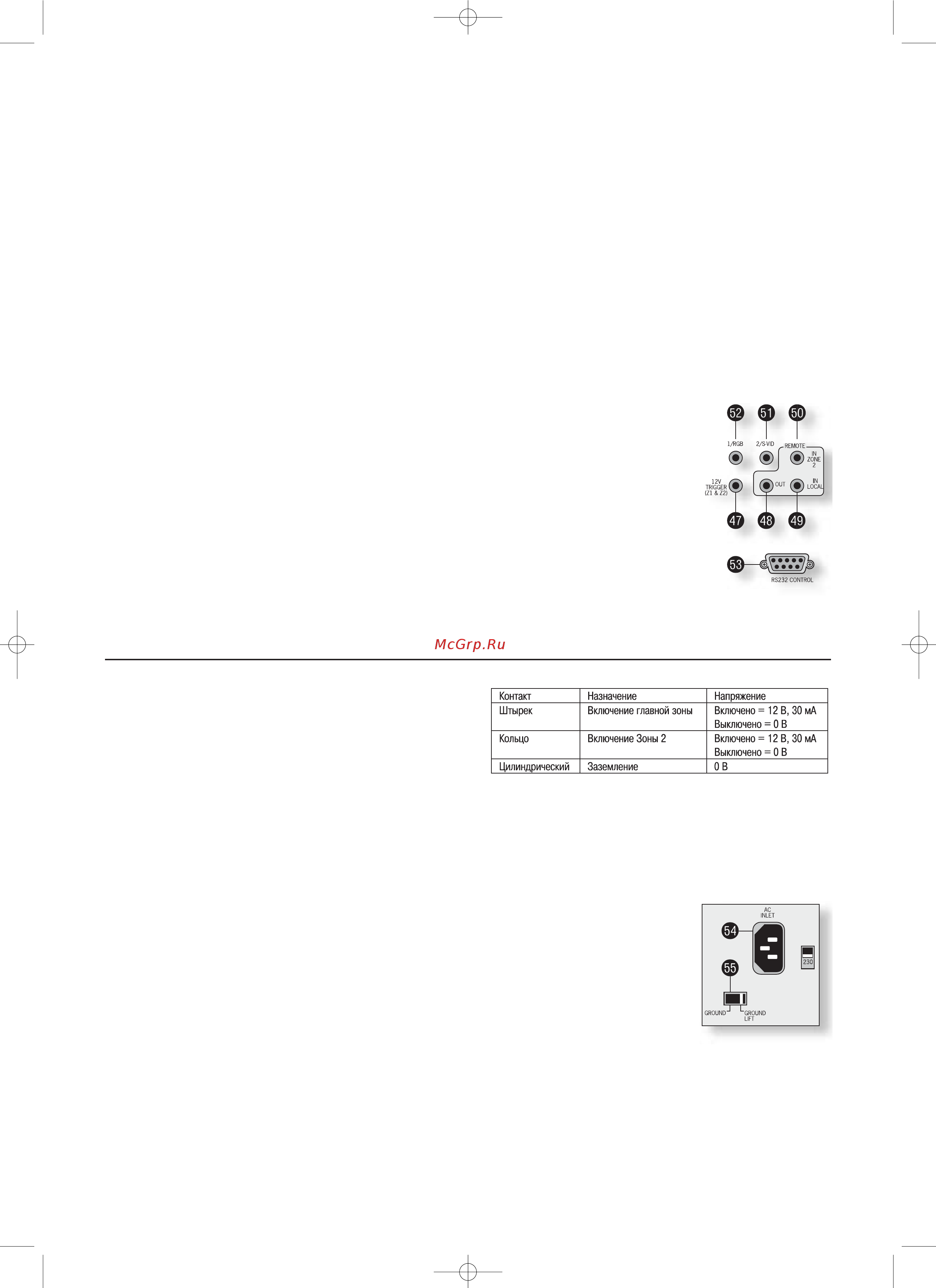 Arcam Diva AVR250 S [11/48] Подключение к сети