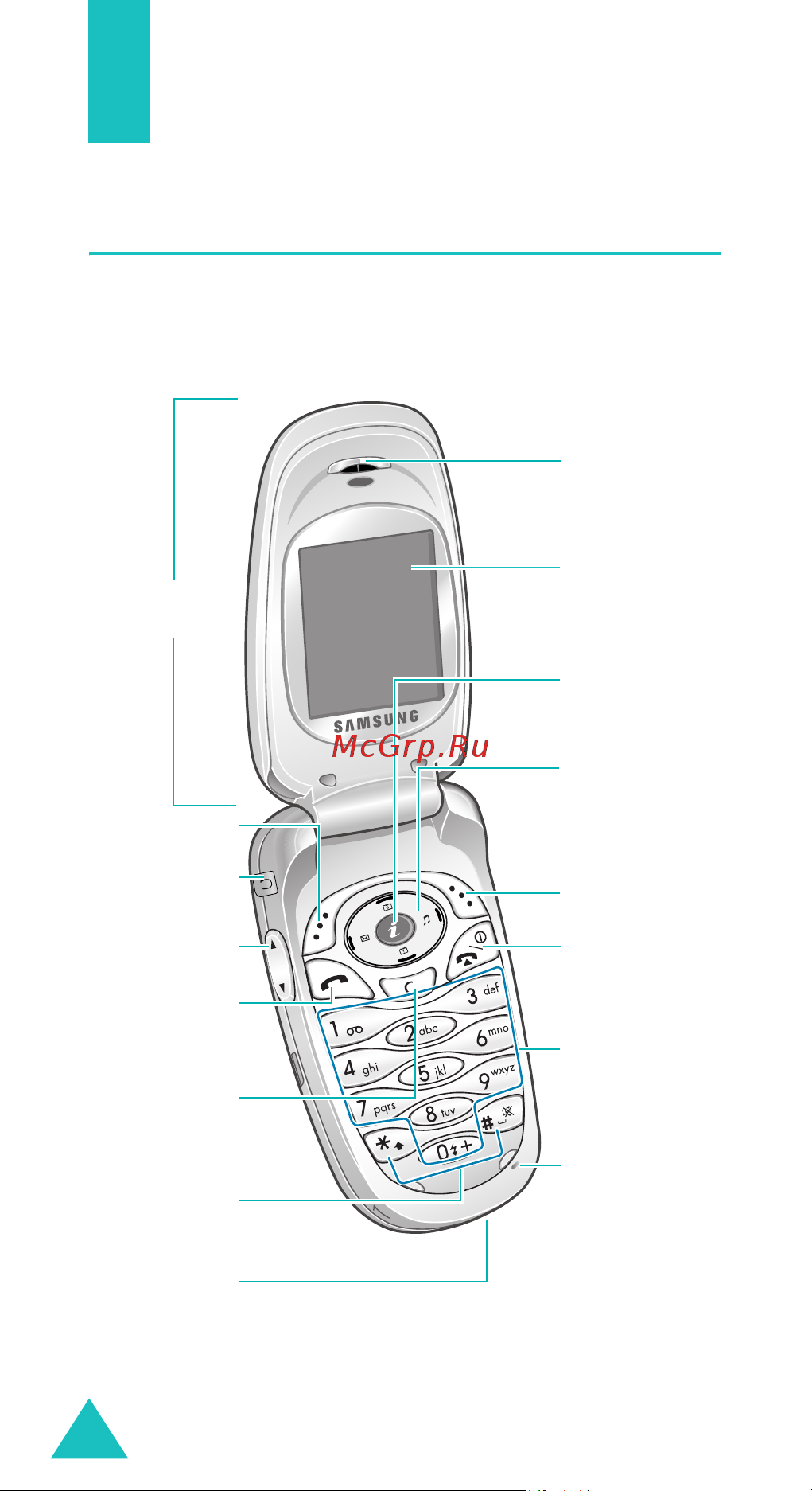 Samsung SGH-E330 [13/196] Âàø òåëåôîí