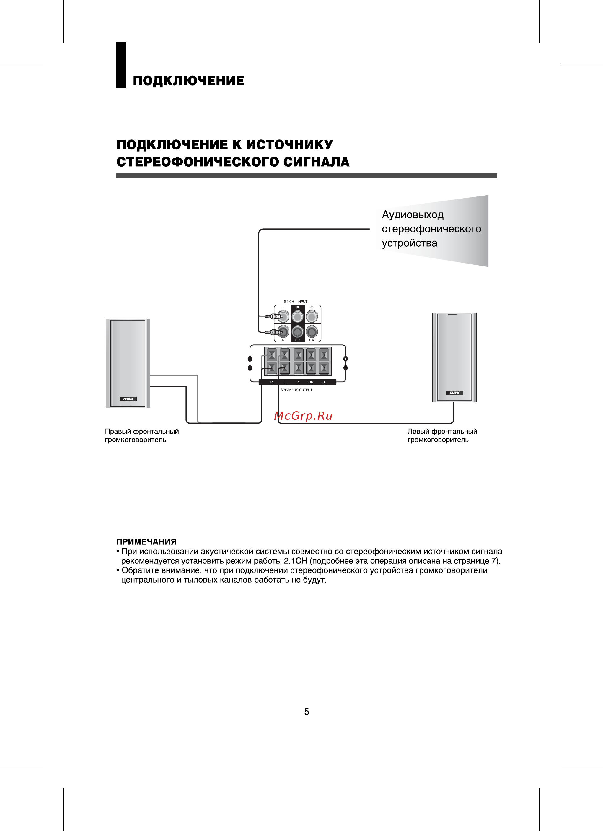 BBK MA850S (к-т) [5/13] Подключение к источнику стереофонического сигнала