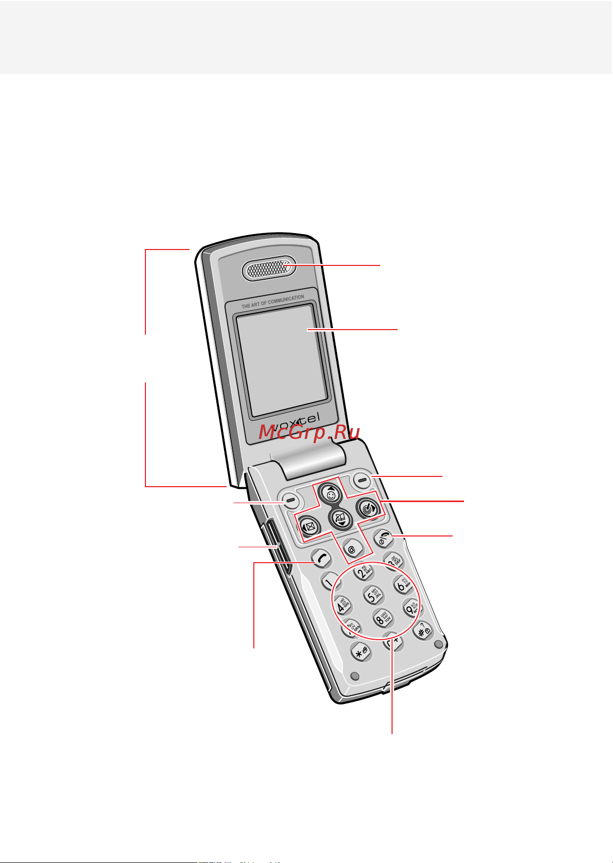 Voxtel BD30 silver [10/116] Ваш телефон