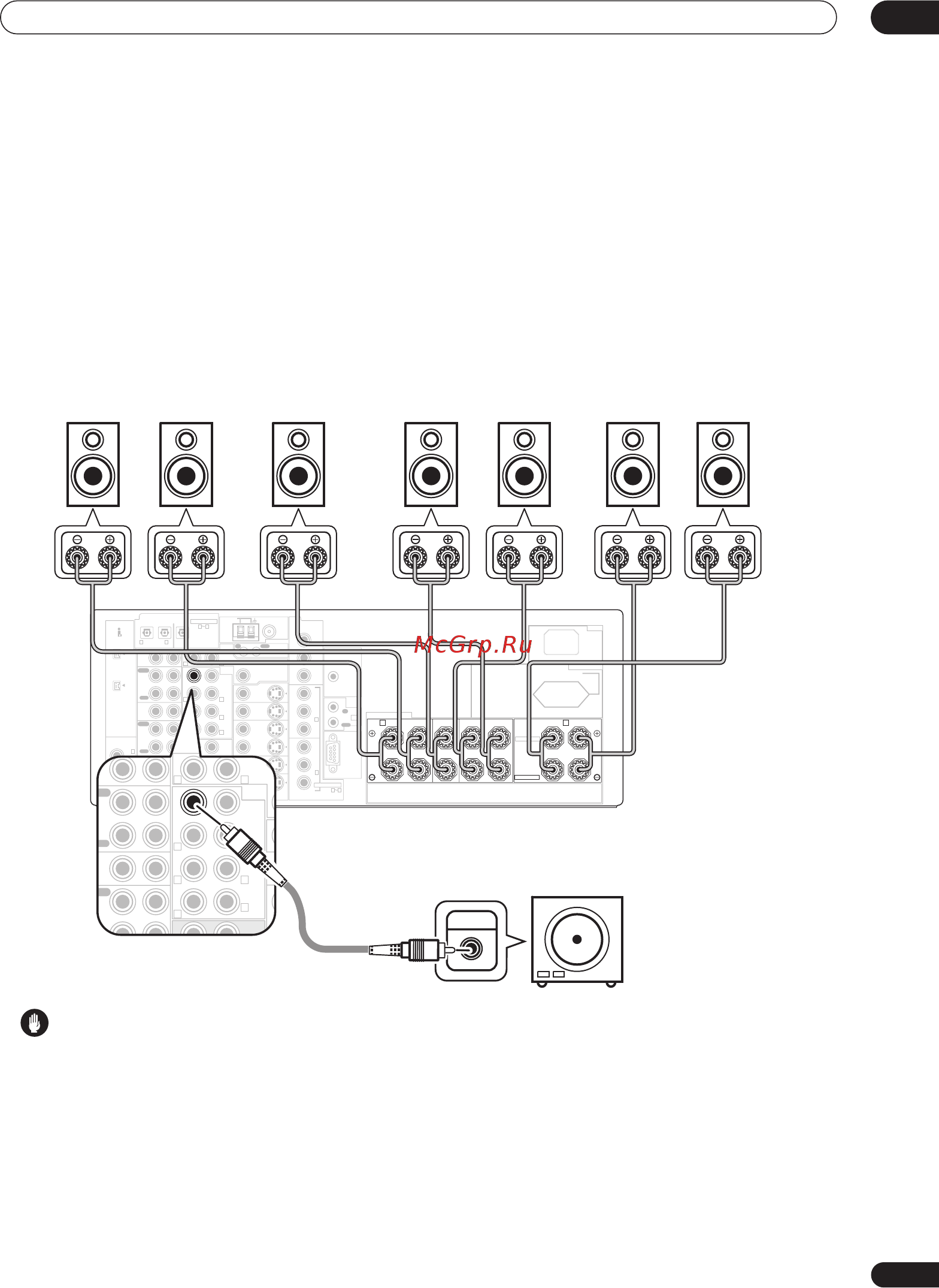 Pioneer VSX-1014 K [9/84] Pre out