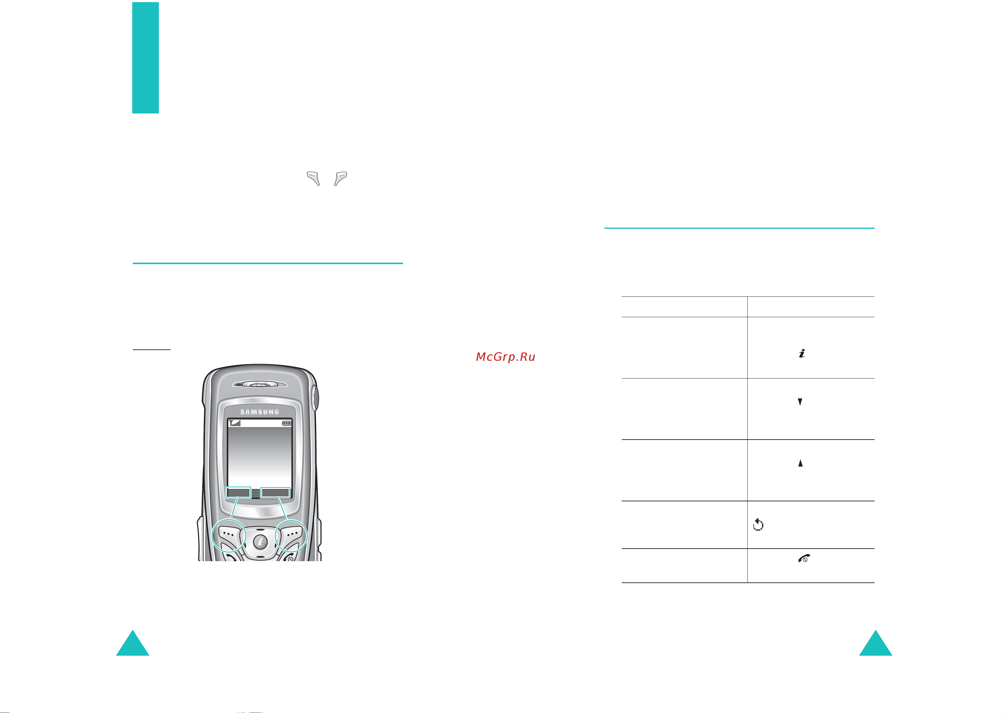 Samsung SGH-E850 [18/102] Выбор функций и параметров