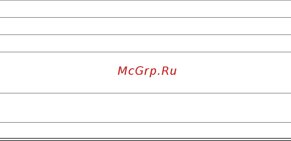 Motorola V 620 silver [76/123] Смена оформления экрана телефона
