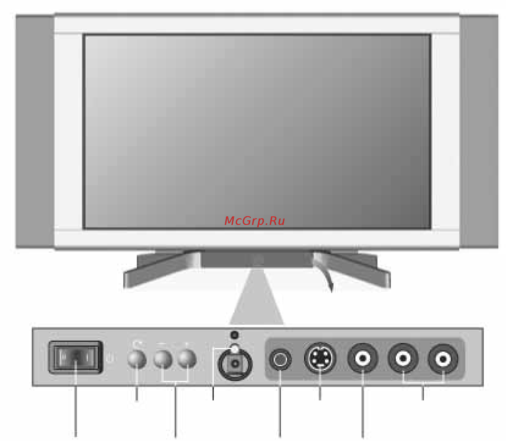 Loewe Xelos A32 platinum [8/55] Управление с панели телевизора concept l 26 concept l 32