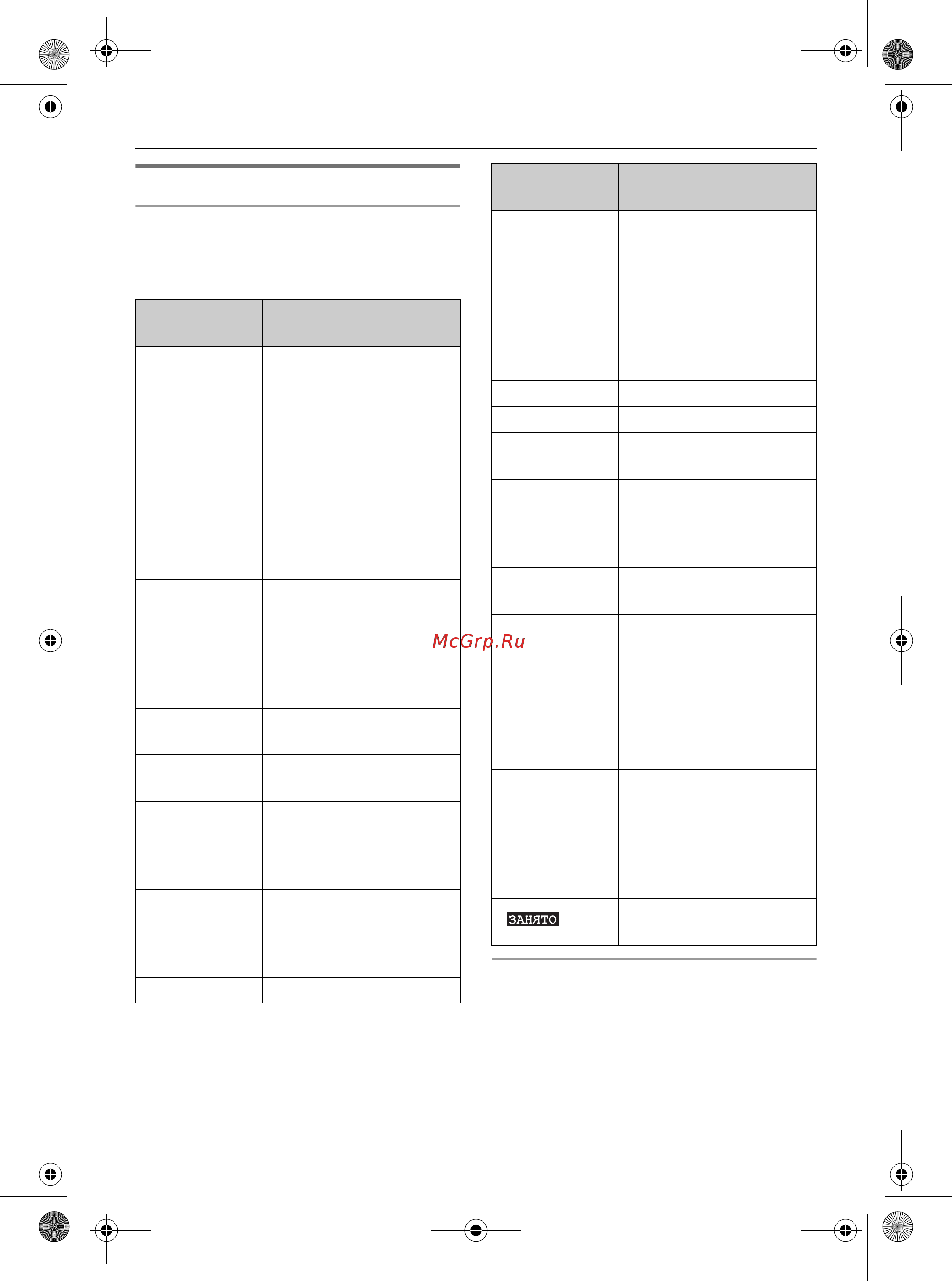 Panasonic KX-TCD325 RU-F [9/68] Дисплей