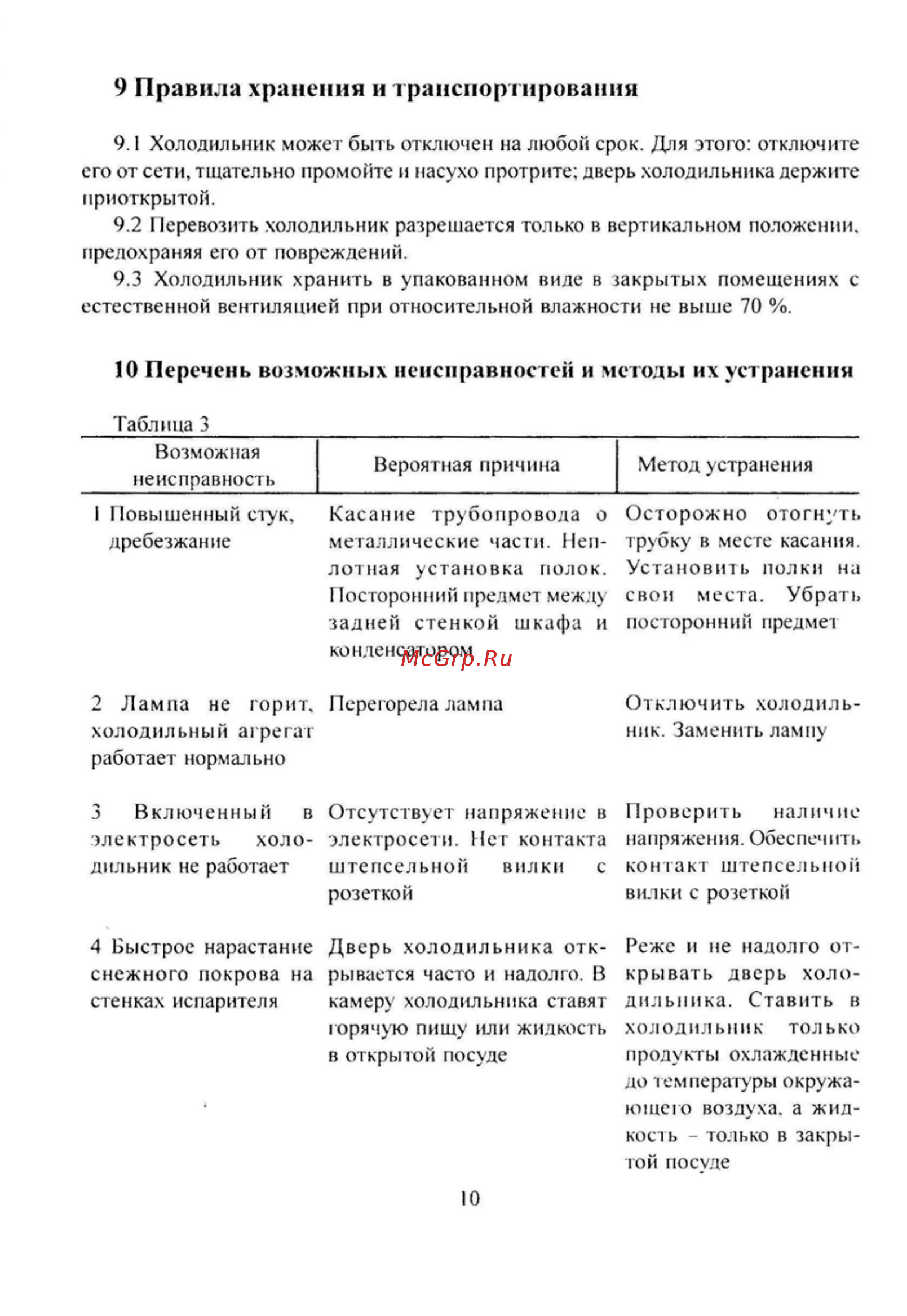 Саратов КШ-120 [10/20] Правила хранения и транспортирования