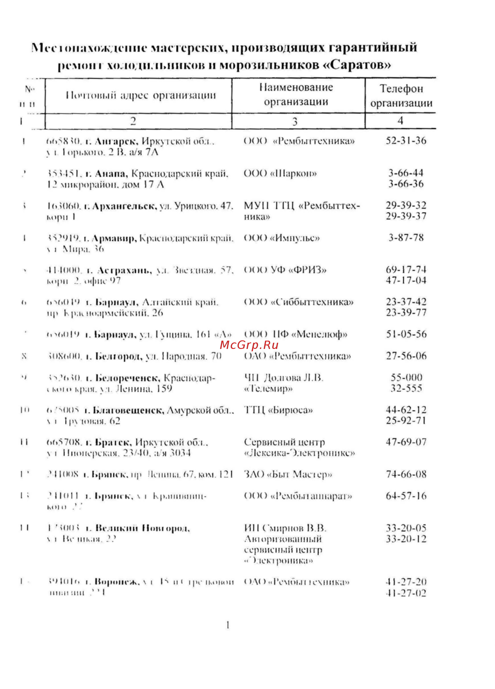 Саратов КШ-120 [15/20] Mee i нахождение мае герских производящих гарантийный