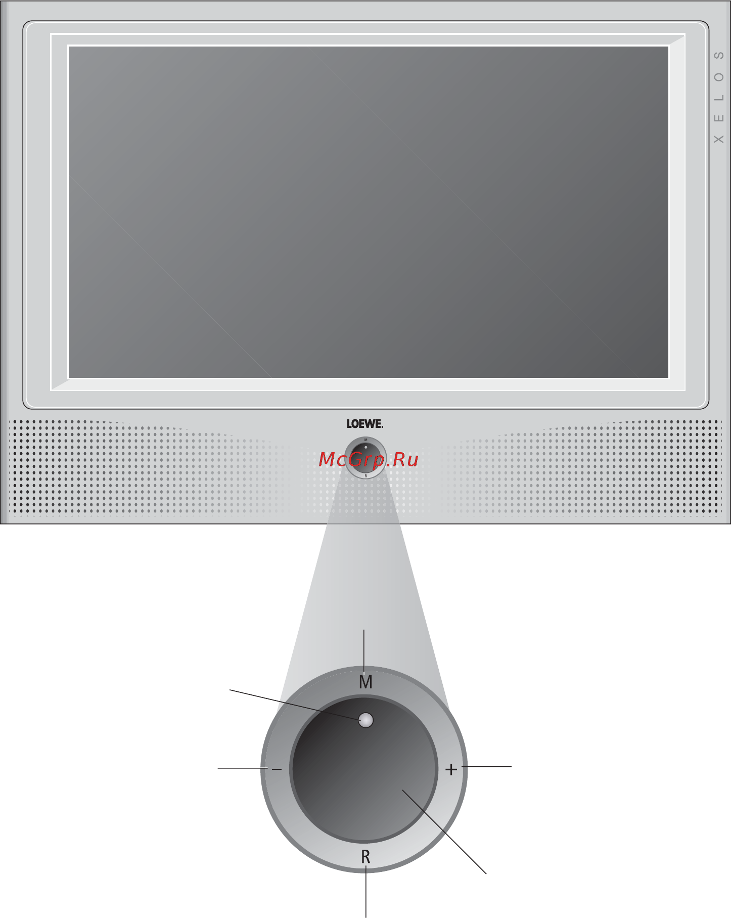 Loewe Xelos A37 platinum [6/55] Управление с панели телевизора xelos a 26