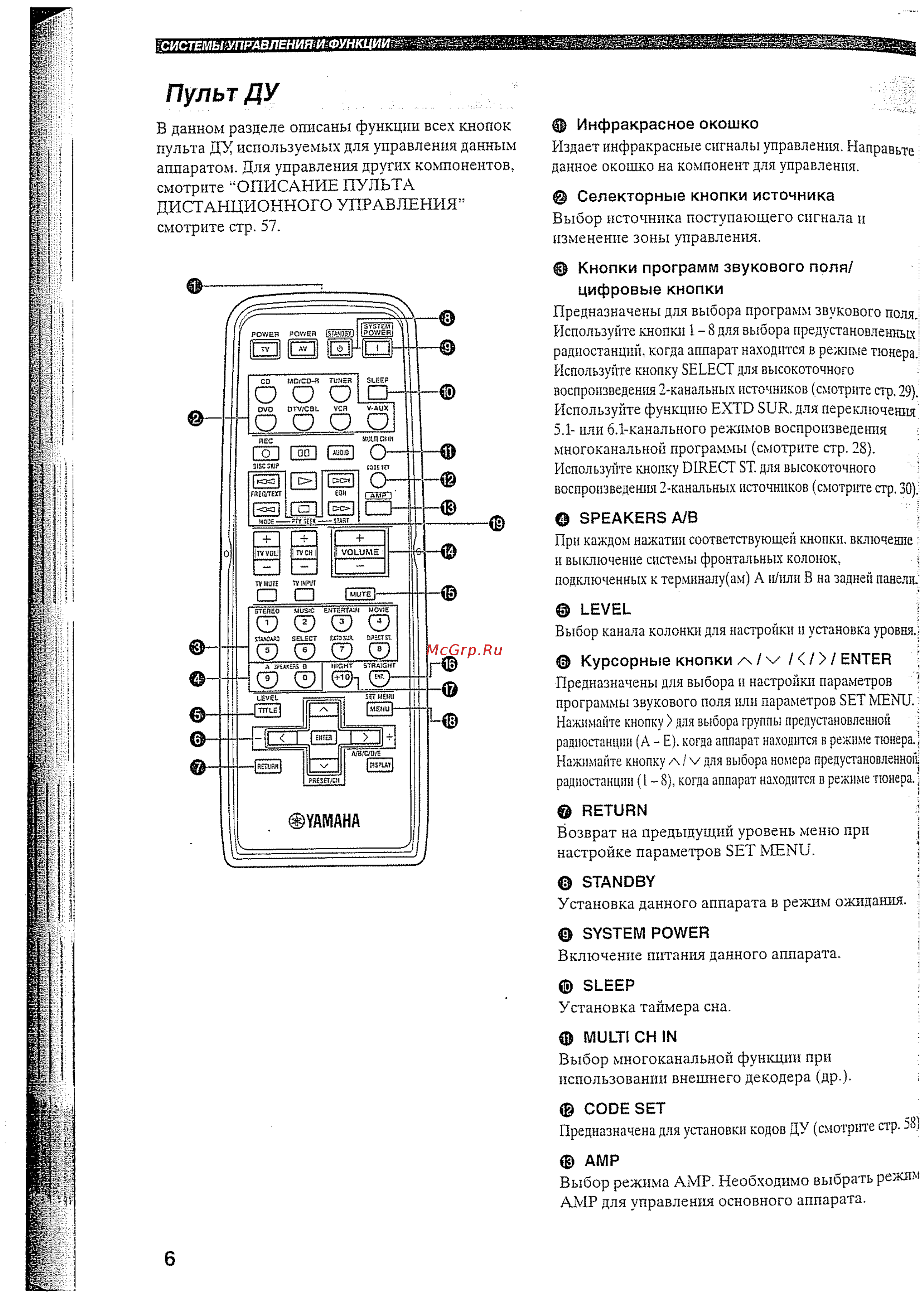 Yamaha RX-V457 RDS [9/77] Пульт ду