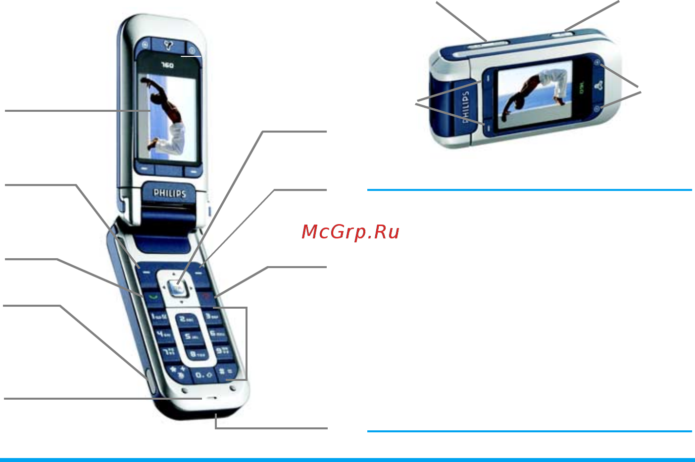 Philips 760 twist grey [2/97] Изучите ваш телефон