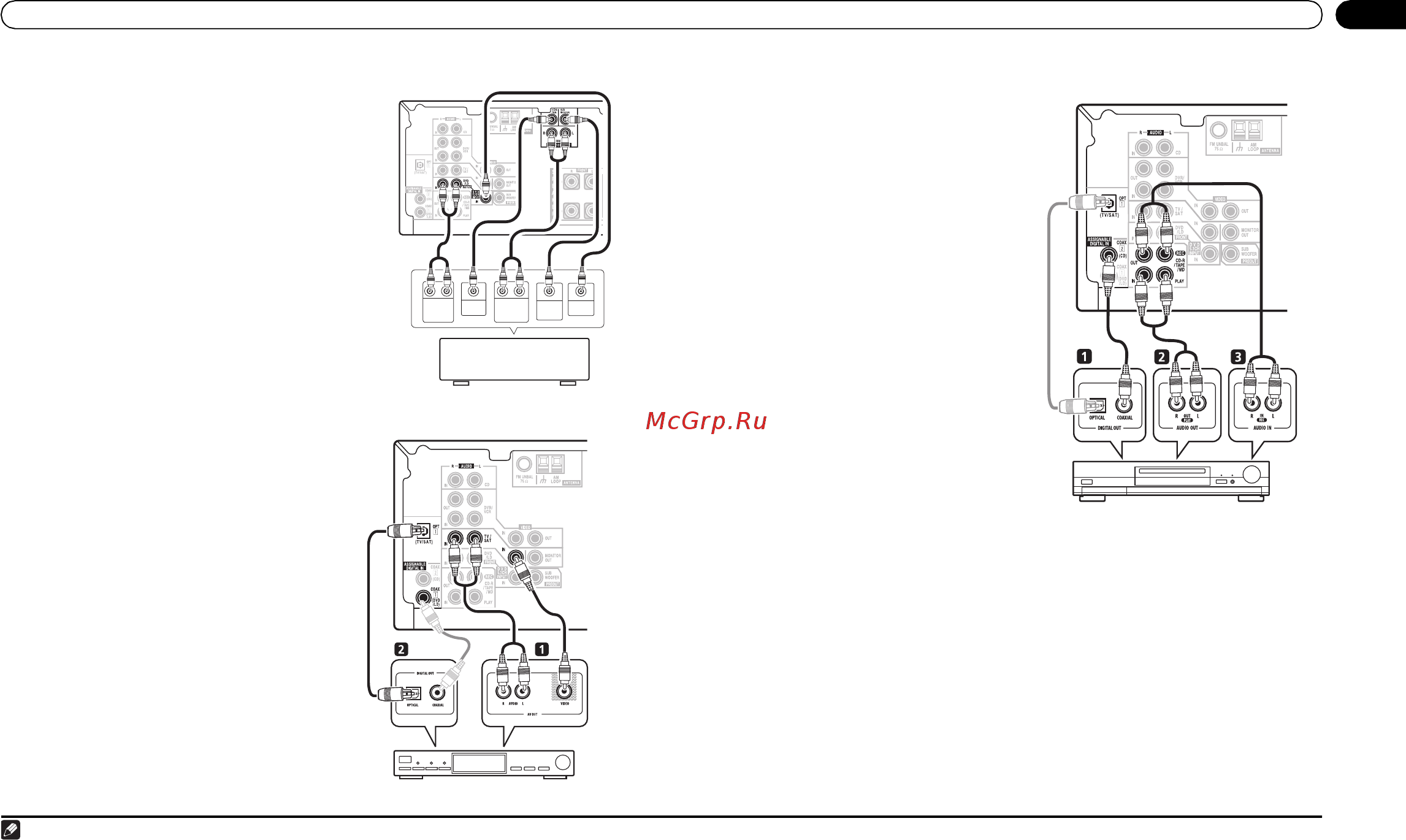Pioneer VSX-415 S [12/40] Подключение других аудиокомпонентов