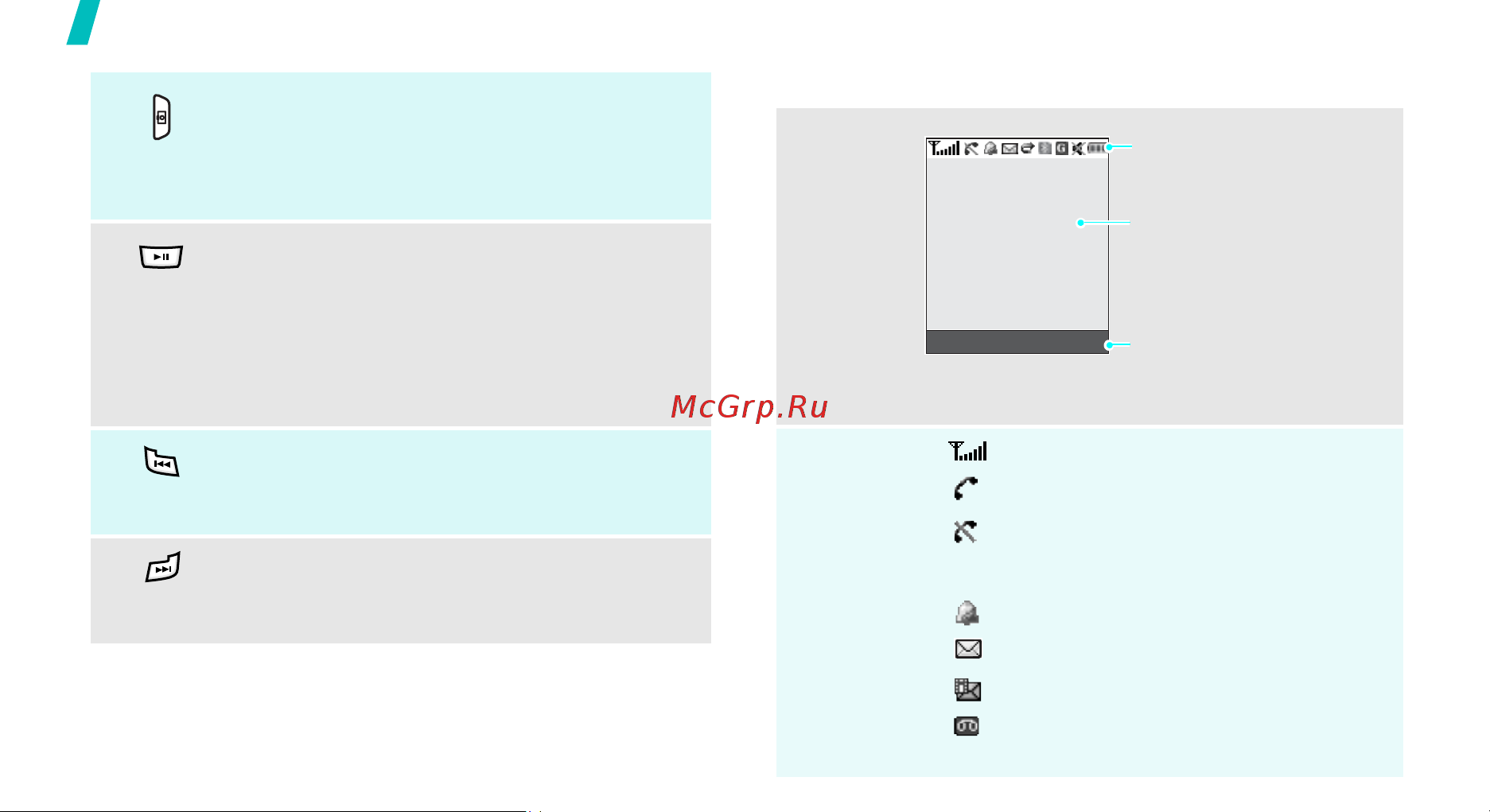 Samsung E730 noir black [13/116] Приступая к работе