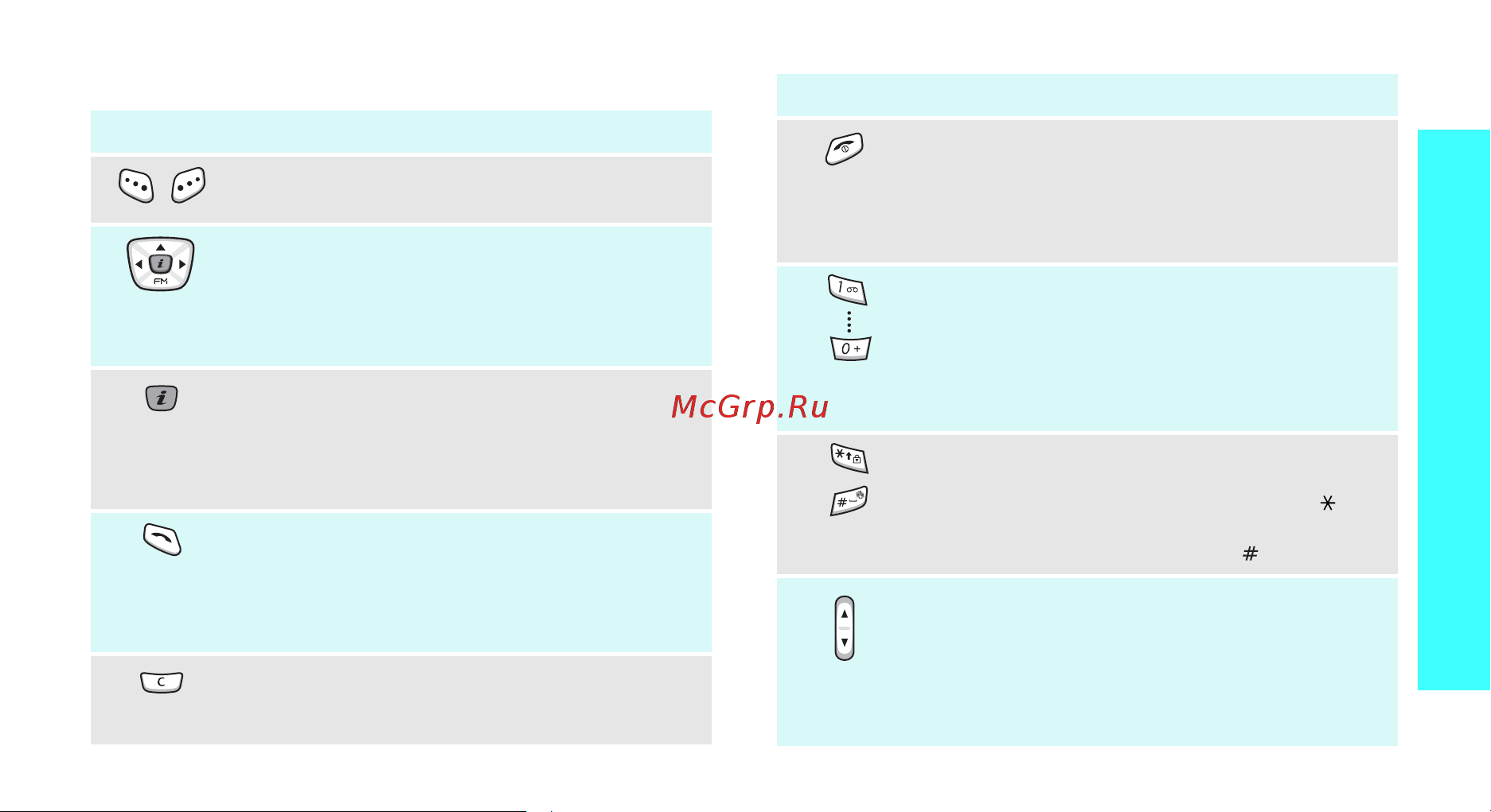Samsung C230 black silver [12/80] Клавиши и дисплей