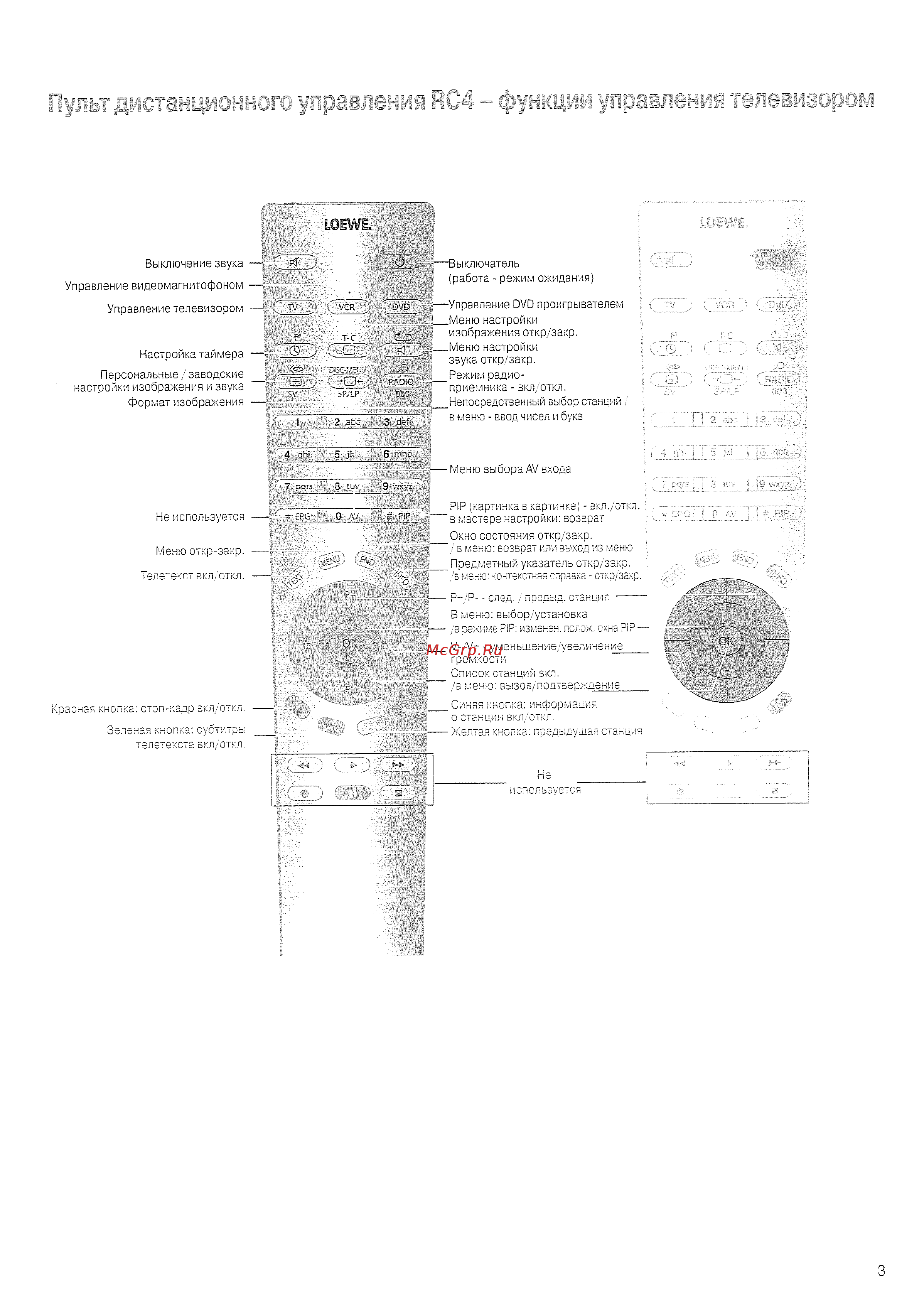 Loewe Xelos A20 platinum Инструкция по эксплуатации онлайн [3/24] 231702