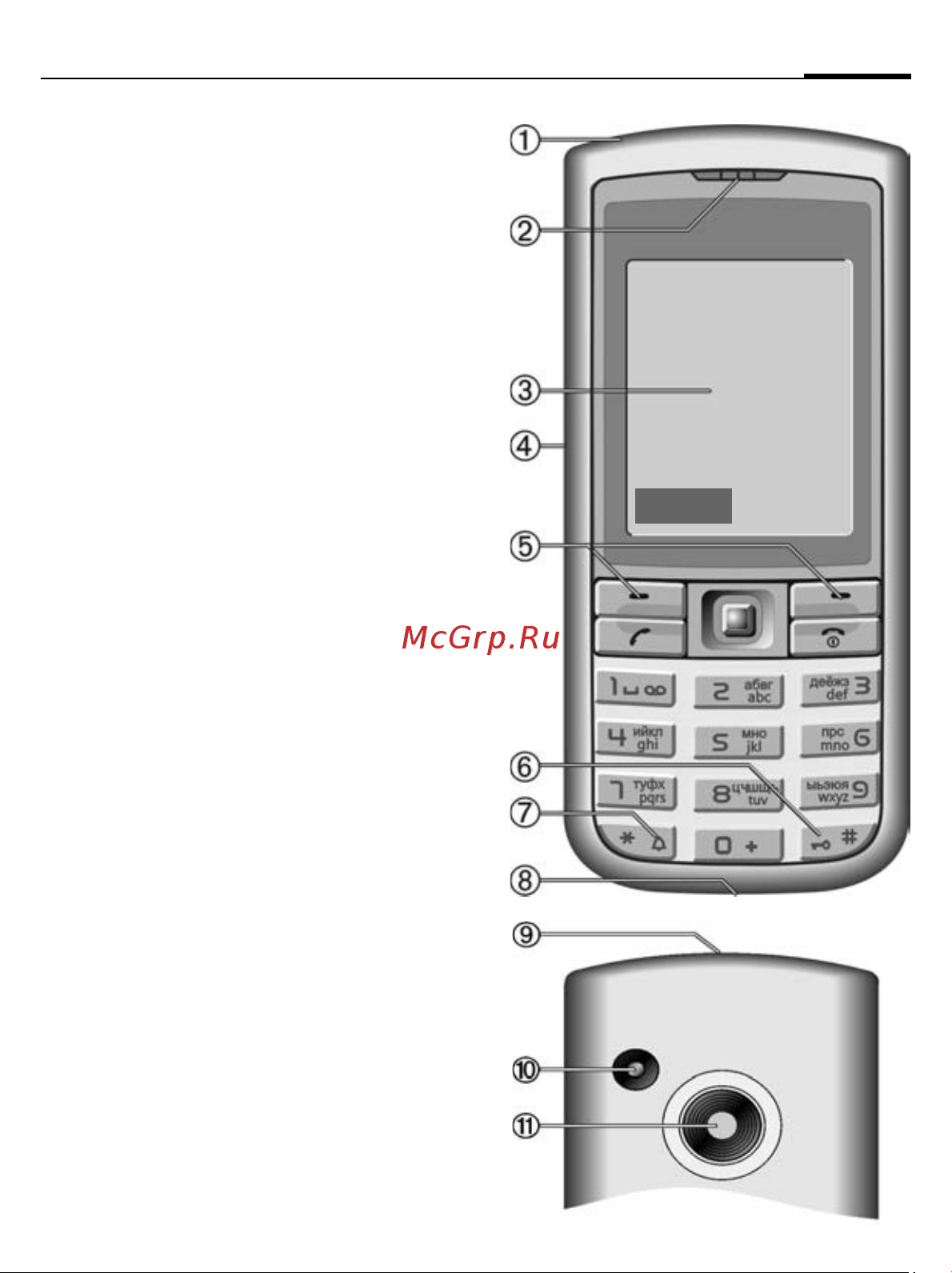 Siemens C75 [6/75] 005 10 10
