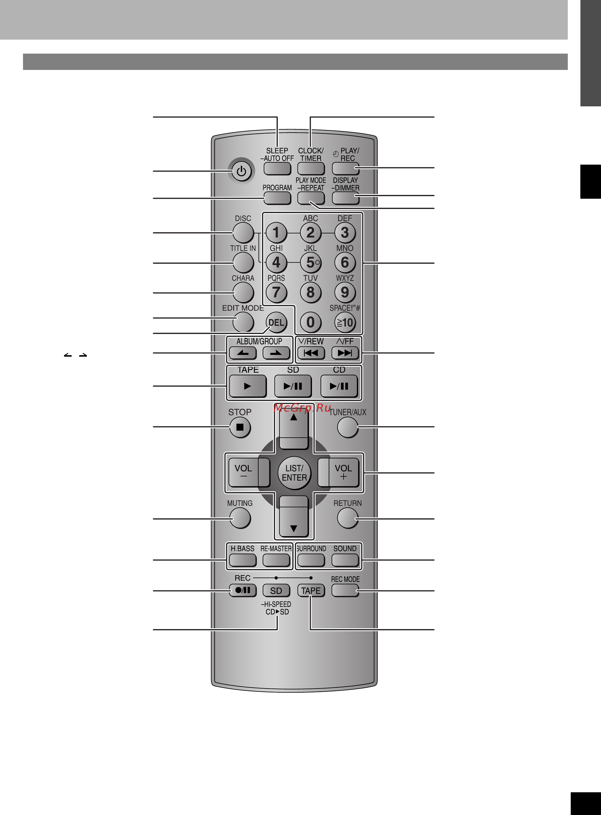 Panasonic SC-PM71 SDE-S [11/39] Перед эксплуатацией