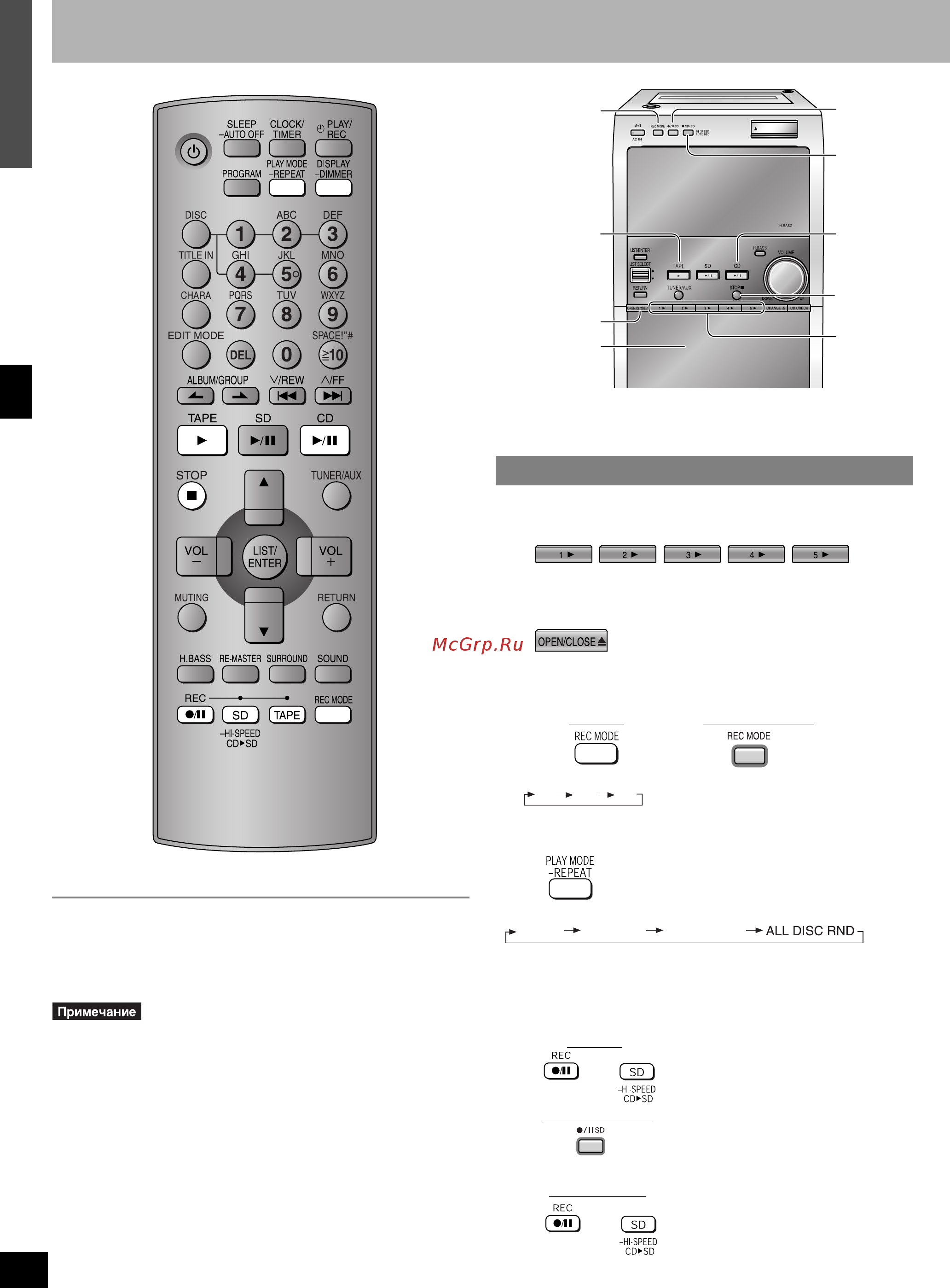 Panasonic SC-PM71 SDE-S [22/39] N для автоматического создания списков воспроизведения во время высокоскоростной перезаписи всех дисков в лотках стр 23 автоматическая запись 5cd