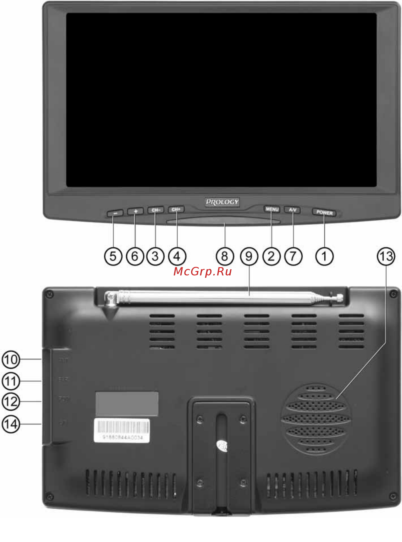 Prology HDTV-909 S Bl [4/8] Элементы управления и их функции