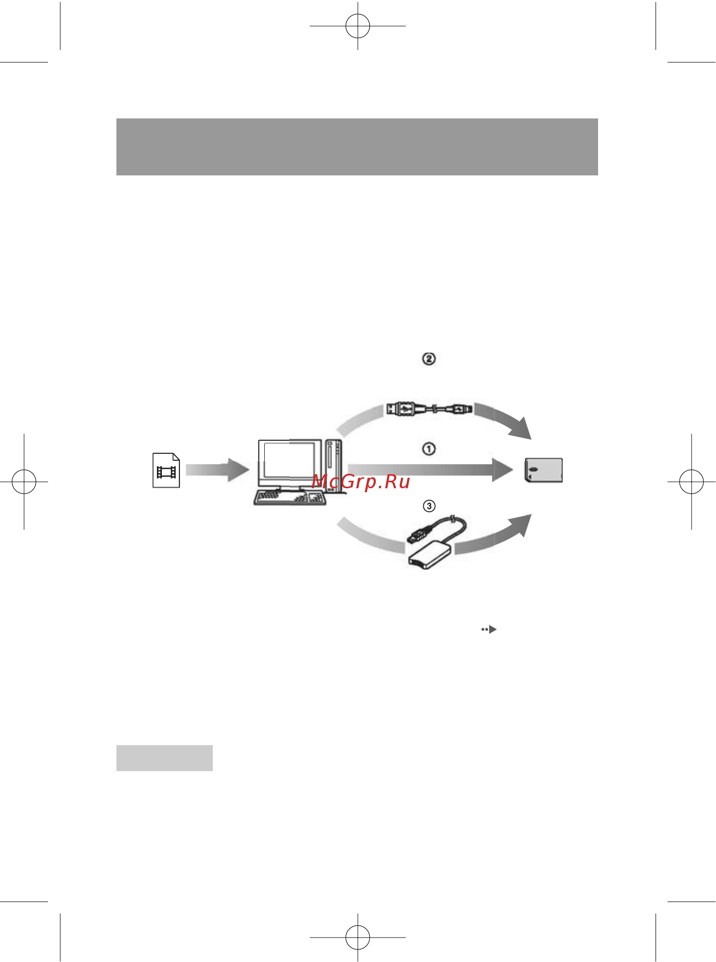 Sony PSP-1004 ValuePack [54/128] Перенос файлов видео с персонального компьютера на карту memory stick duo