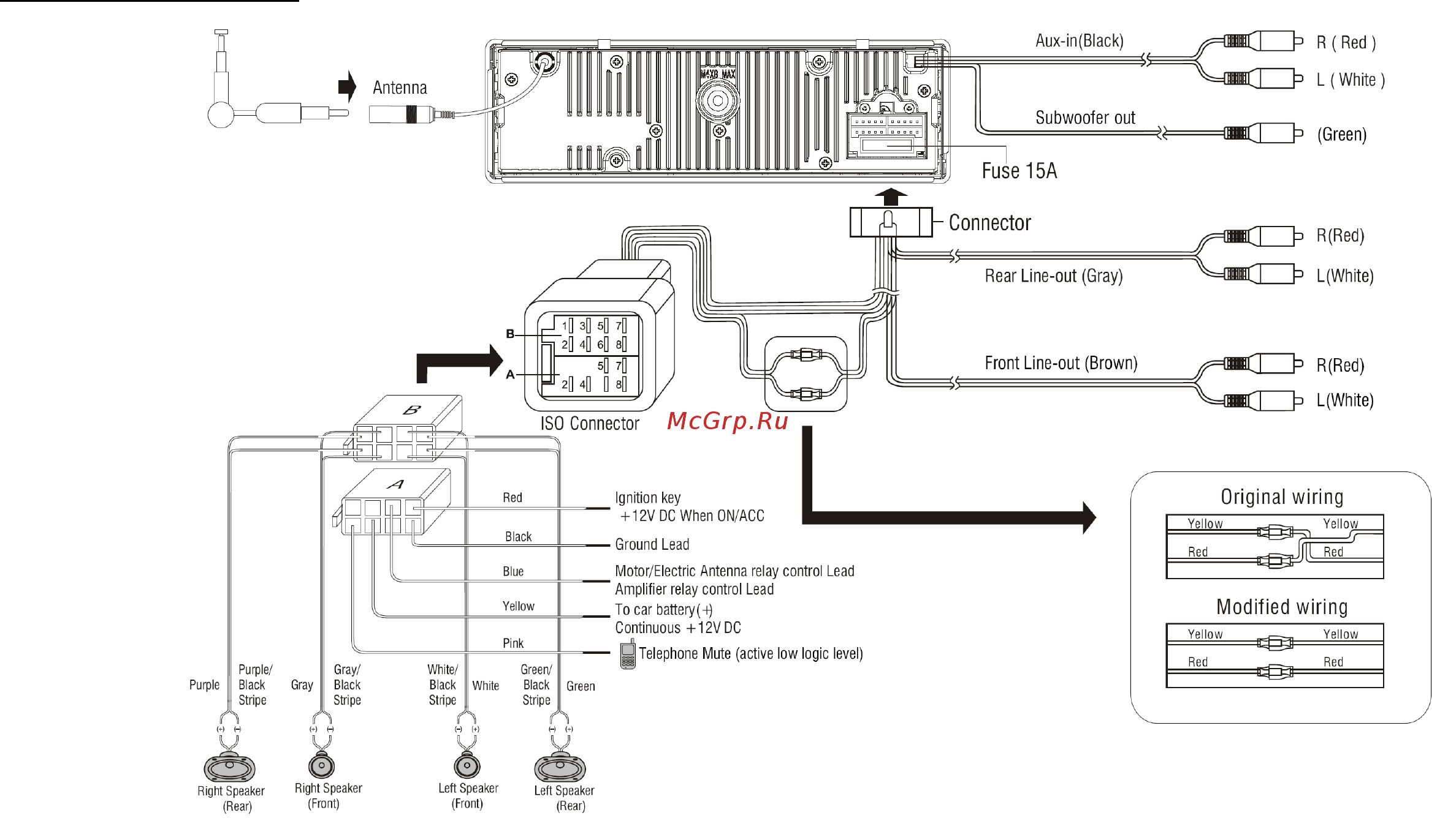 Hyundai CDM8063 [5/54] Electrical connections