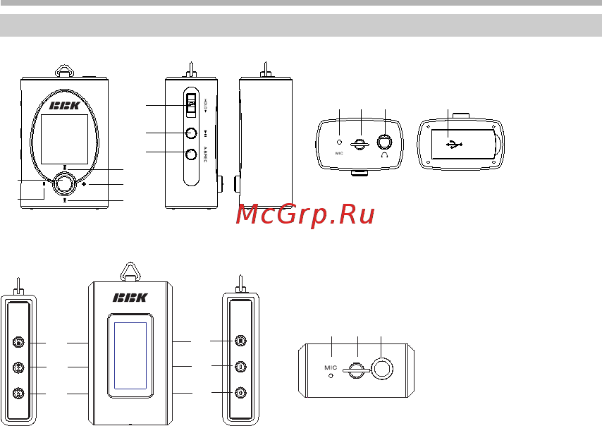BBK X7 (256Mb) [7/49] Введение