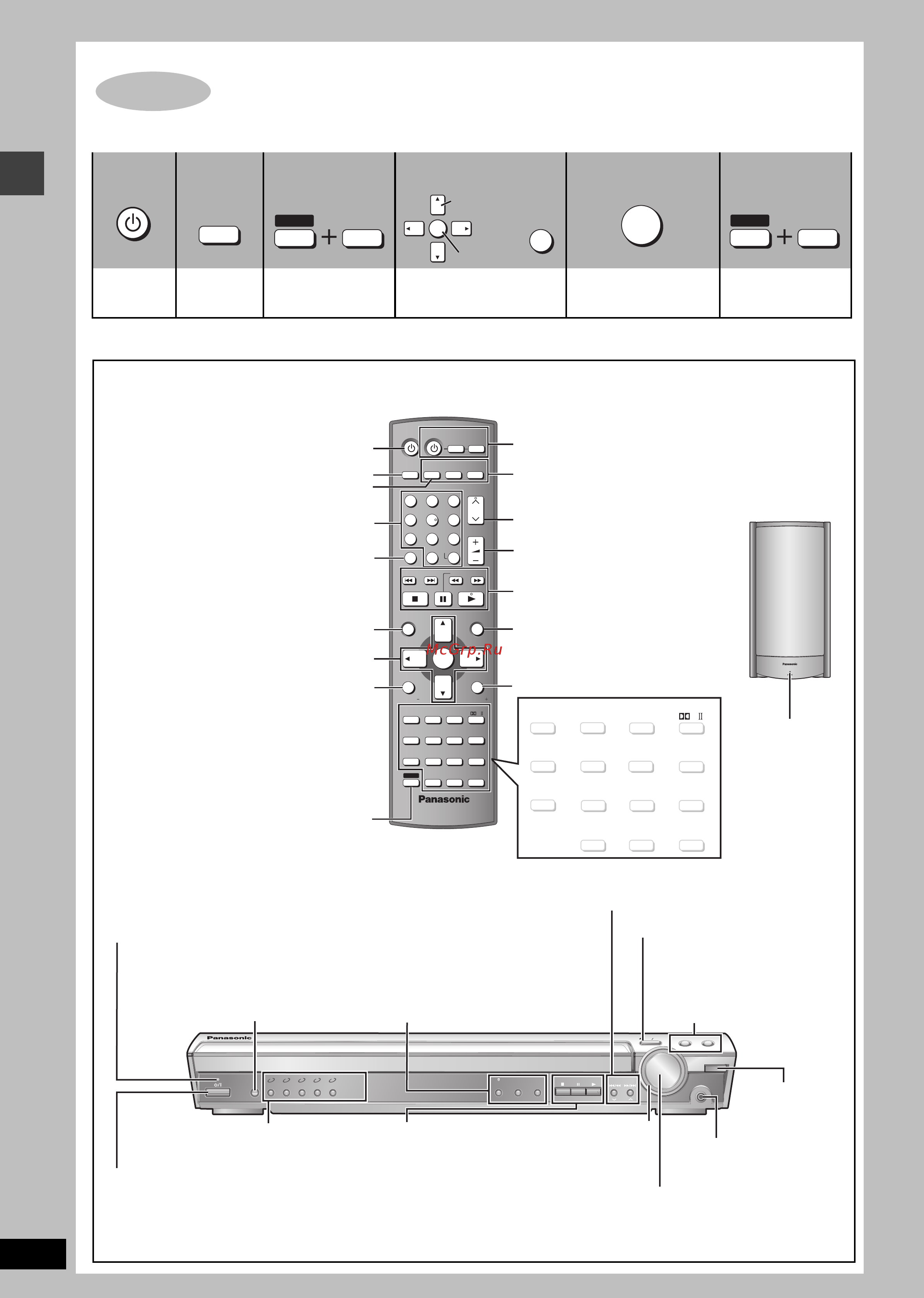 Panasonic SC-HT935 EE-S (комп) [10/34] 2 3 4 5 6