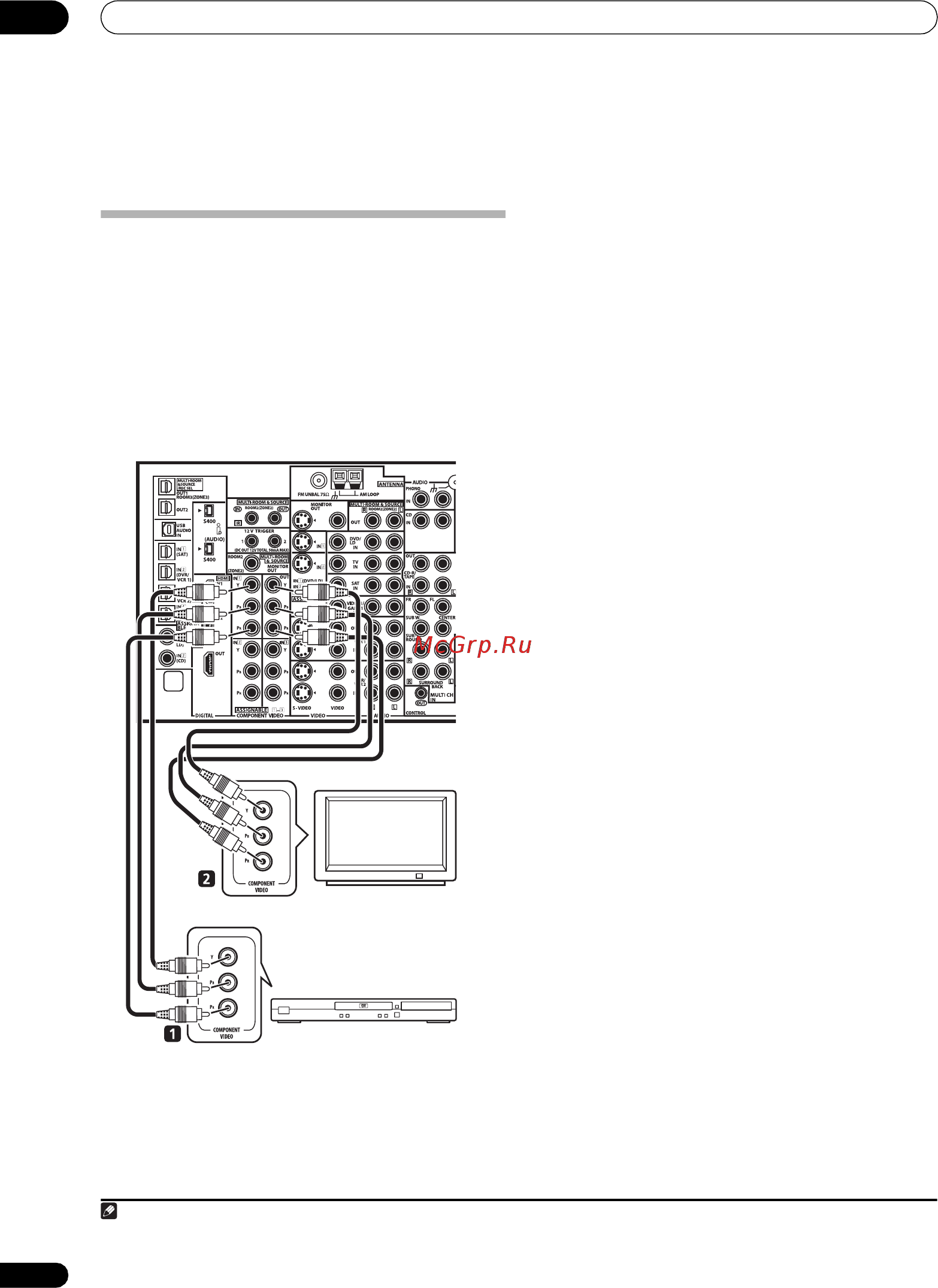 Pioneer VSX-AX4 AVI-S [14/88] Подключение оборудования