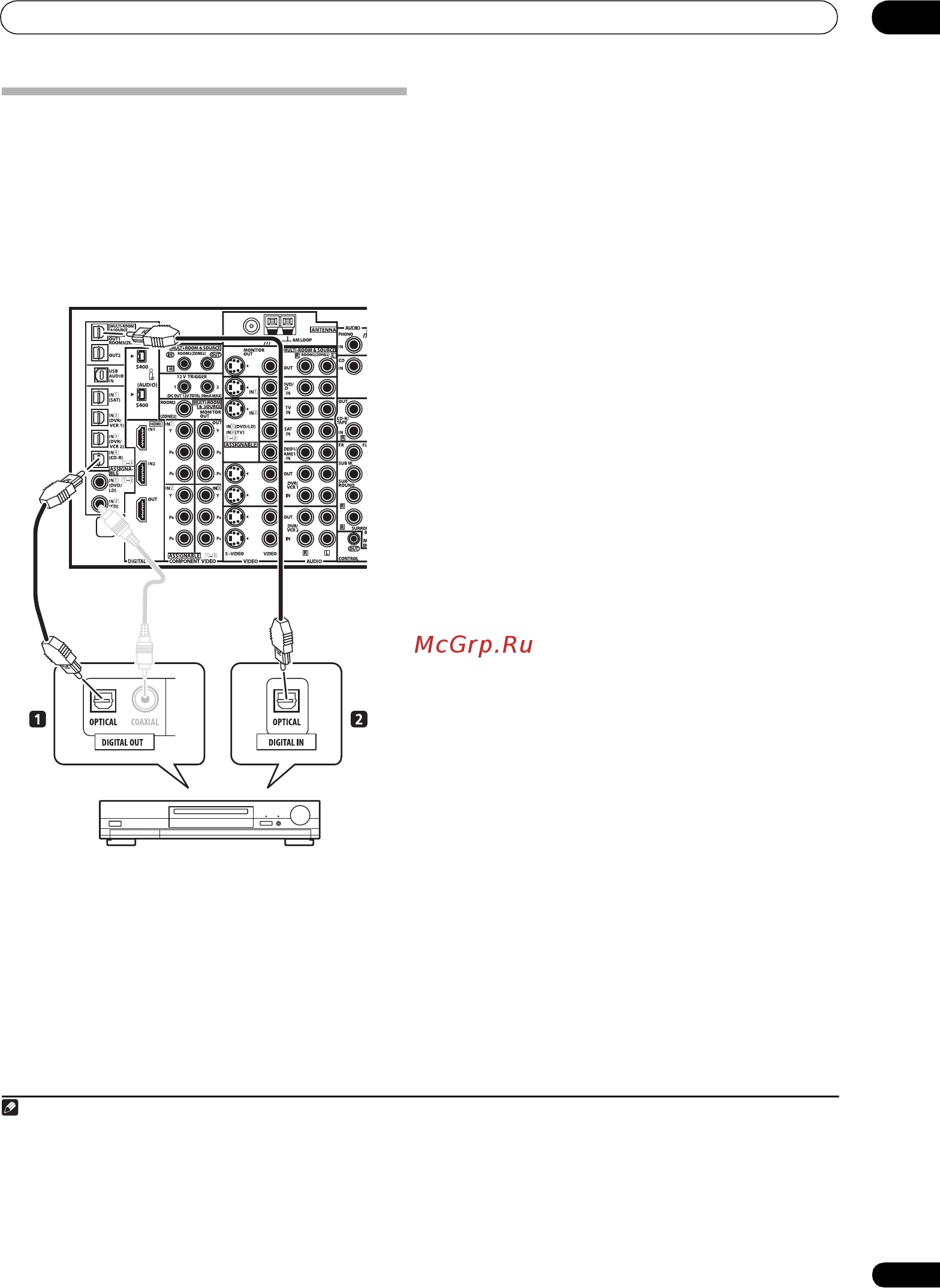 Pioneer VSX-AX2 AV-S [15/88] Подключение оборудования